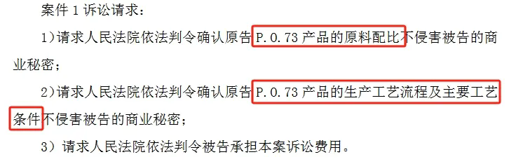 顏料企業(yè)七彩化學再提確認不侵害知識產(chǎn)權(quán)訴訟