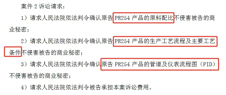 顏料企業(yè)七彩化學再提確認不侵害知識產(chǎn)權(quán)訴訟