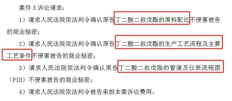 顏料企業(yè)七彩化學再提確認不侵害知識產(chǎn)權(quán)訴訟