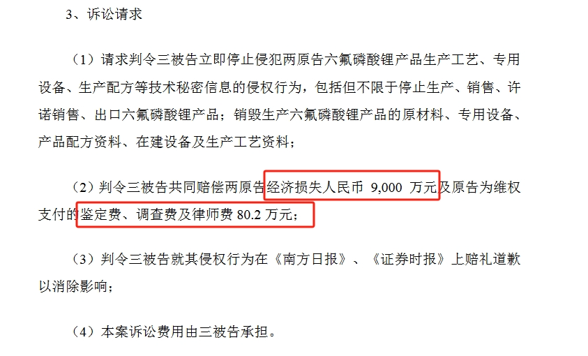 索賠9000萬(wàn)的鋰電材料商業(yè)秘密案管轄異議成功