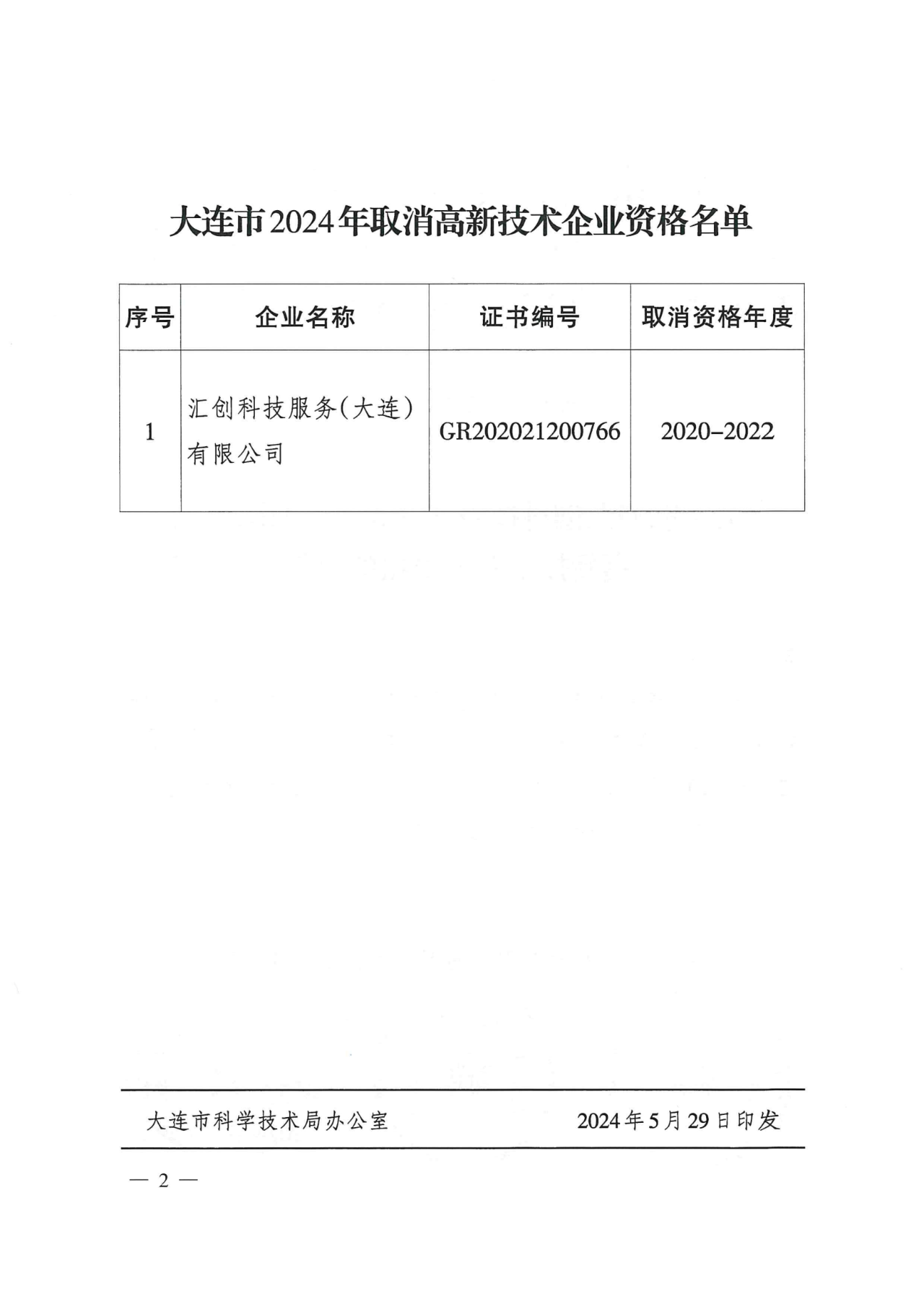 381家企業(yè)被取消高新技術(shù)企業(yè)資格，追繳34家企業(yè)已享受的稅收優(yōu)惠！