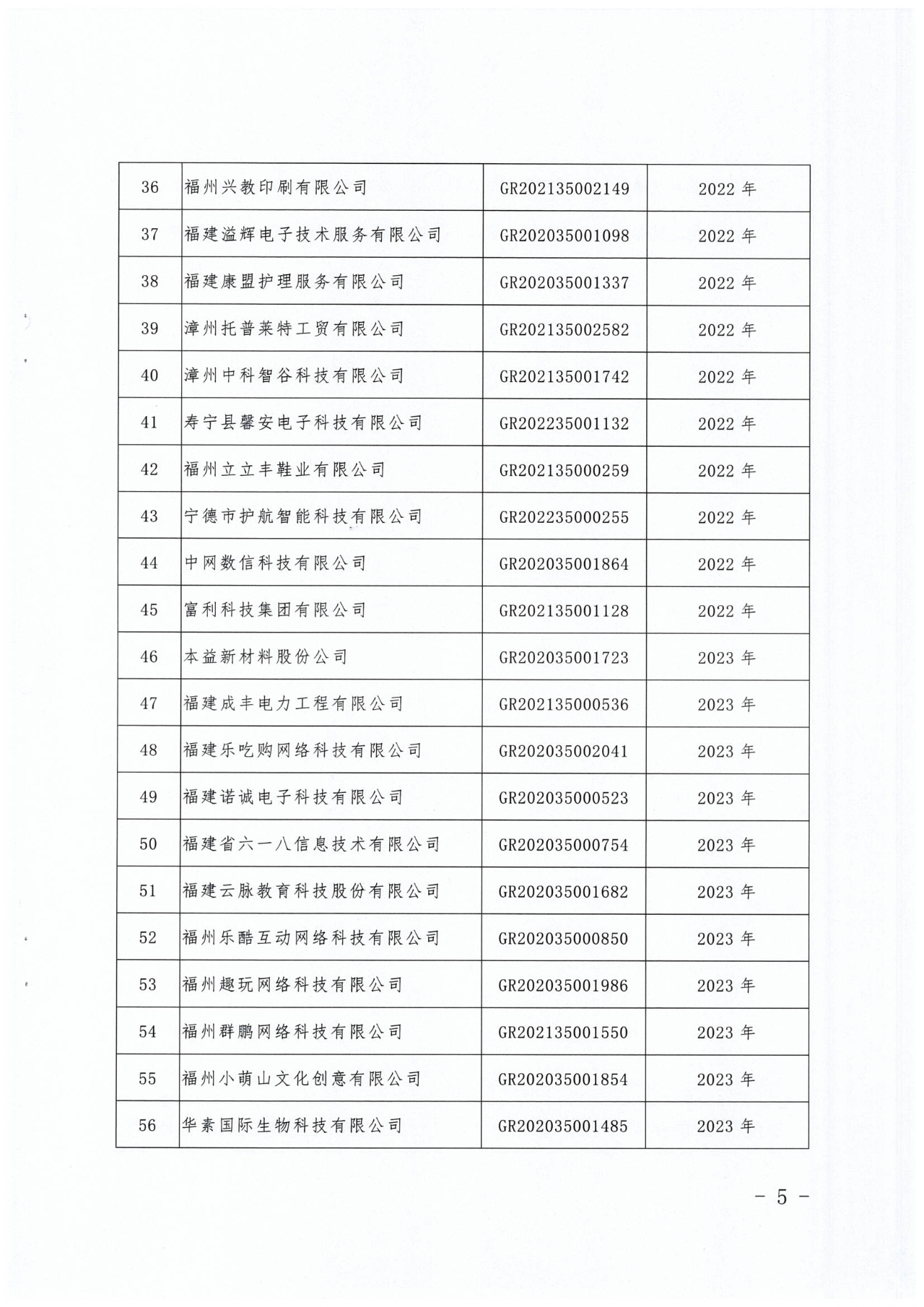 381家企業(yè)被取消高新技術(shù)企業(yè)資格，追繳34家企業(yè)已享受的稅收優(yōu)惠！