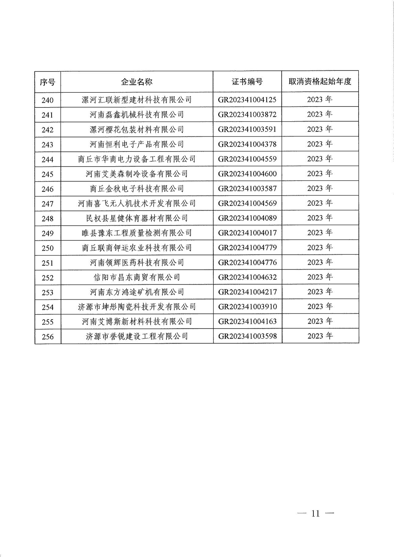 381家企業(yè)被取消高新技術(shù)企業(yè)資格，追繳34家企業(yè)已享受的稅收優(yōu)惠！