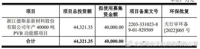 #晨報#2024年專利代理師資格考試人數共有38221人，創(chuàng)歷史新高；余承東回應轉讓“四界”商標，稱“問界品牌價值過百億”