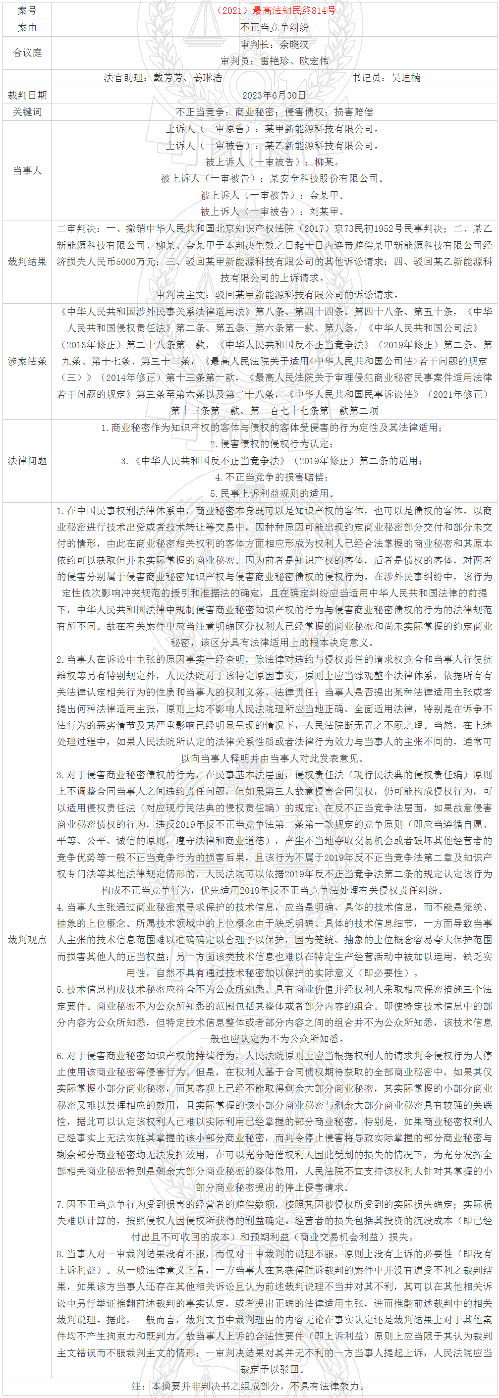 “鋰離子正極材料”不正當(dāng)競(jìng)爭(zhēng)案｜附判決書(shū)全文