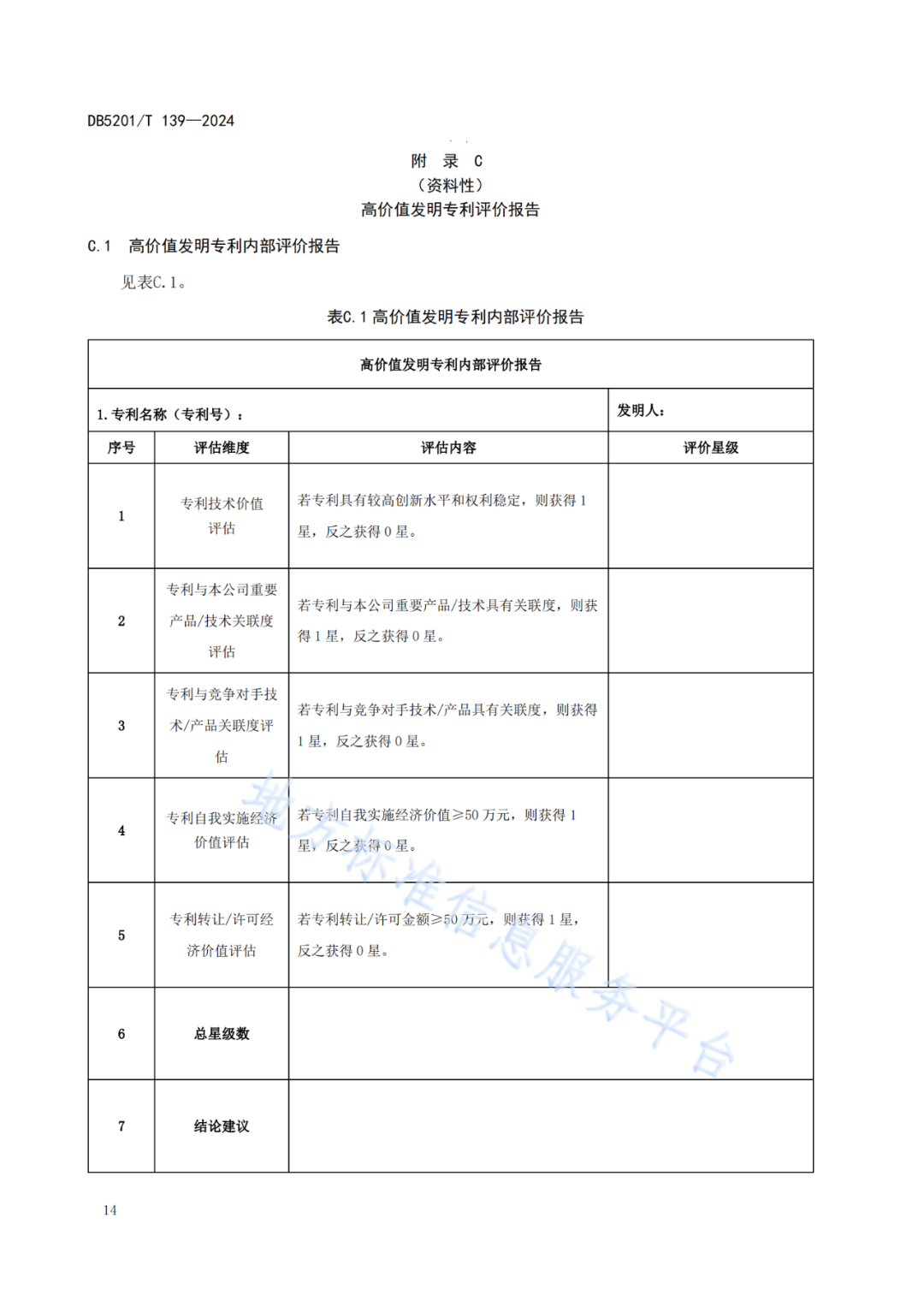 2024.9.1日起實施！《高價值發(fā)明專利培育工作指南》《專利申請預(yù)審規(guī)范》地方標(biāo)準(zhǔn)全文發(fā)布