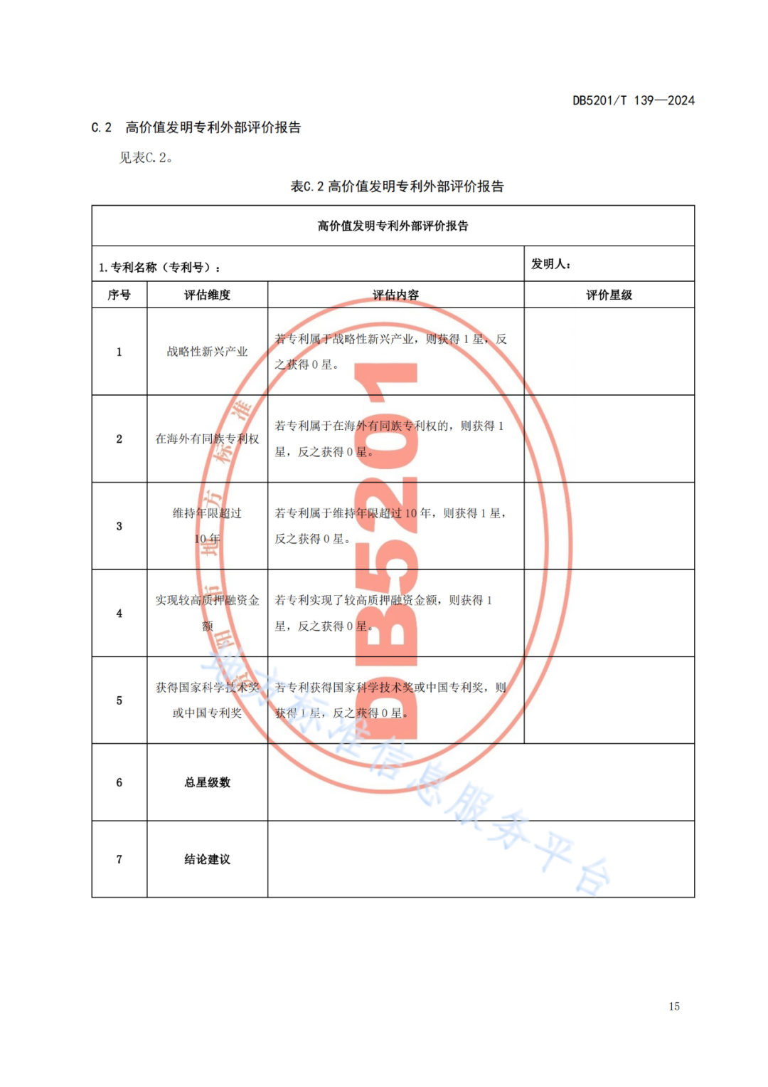 2024.9.1日起實施！《高價值發(fā)明專利培育工作指南》《專利申請預(yù)審規(guī)范》地方標(biāo)準(zhǔn)全文發(fā)布