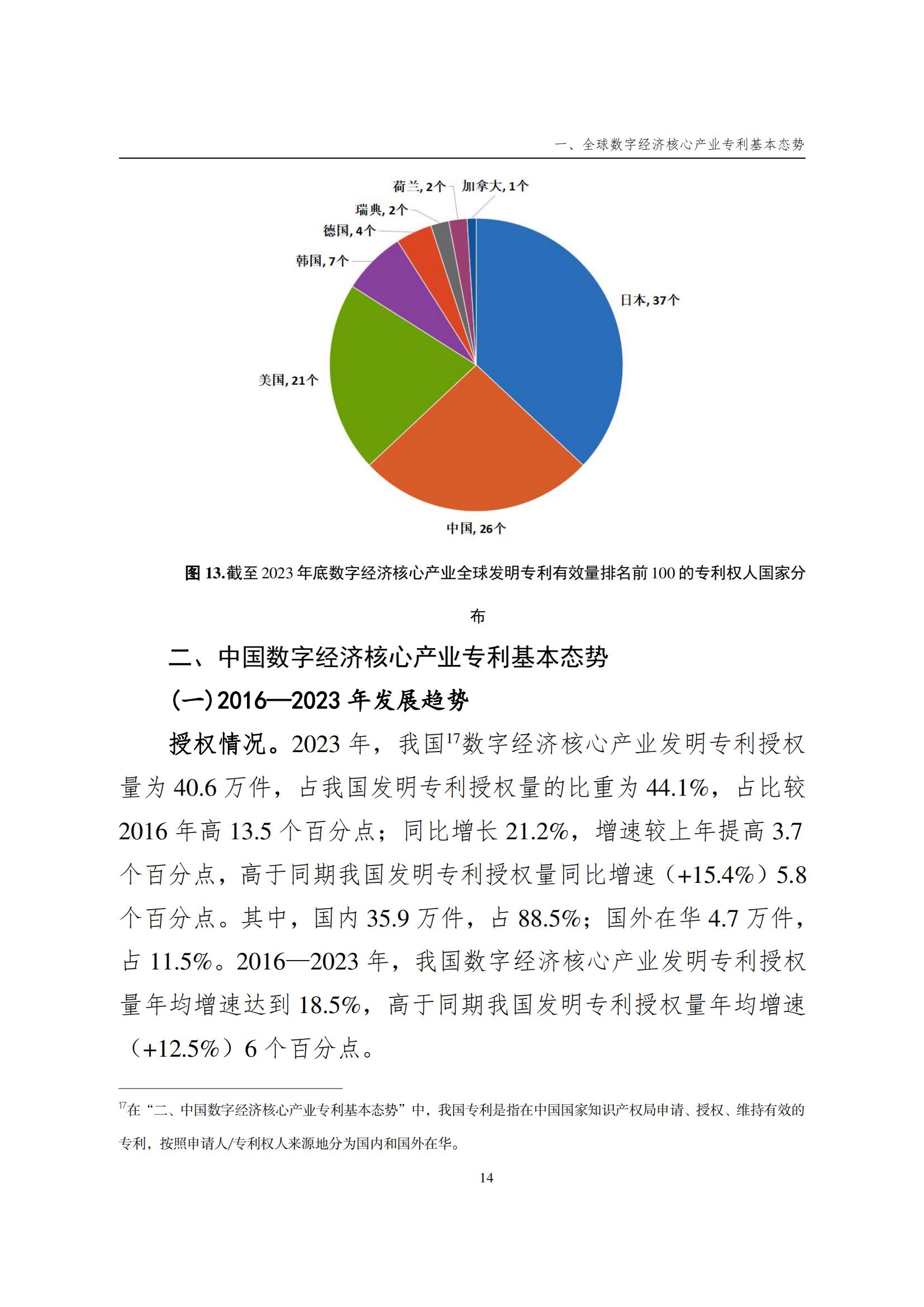 國知局：《數(shù)字經(jīng)濟(jì)核心產(chǎn)業(yè)專利統(tǒng)計(jì)分析報(bào)告（2024）》全文發(fā)布