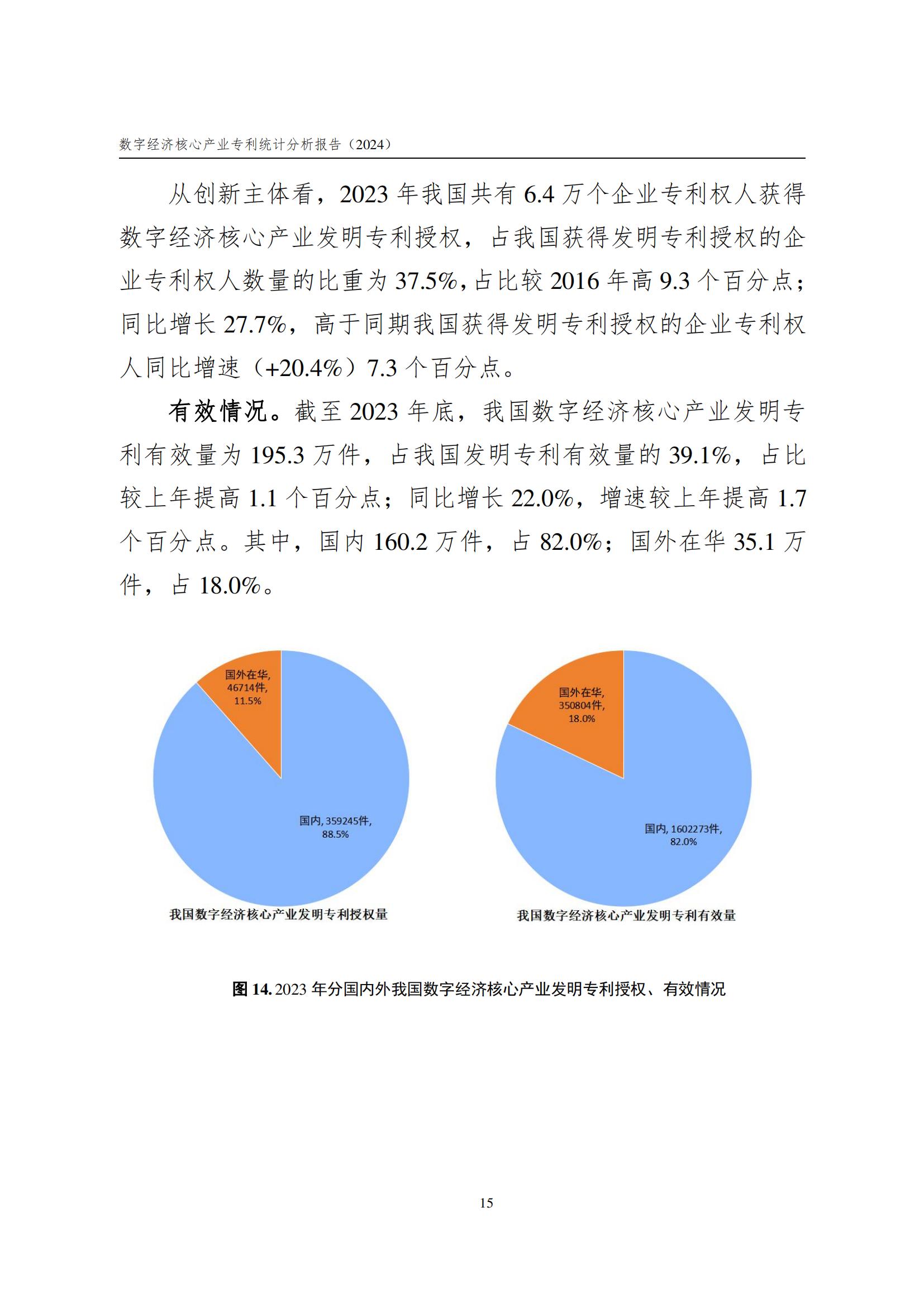 國知局：《數(shù)字經(jīng)濟(jì)核心產(chǎn)業(yè)專利統(tǒng)計(jì)分析報(bào)告（2024）》全文發(fā)布