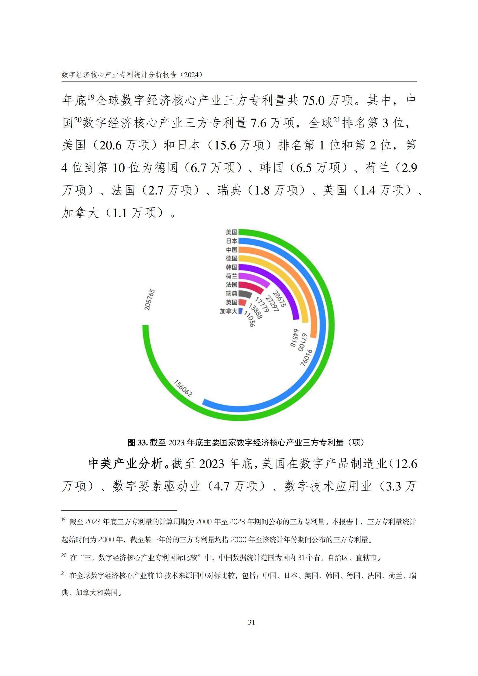 國知局：《數(shù)字經(jīng)濟(jì)核心產(chǎn)業(yè)專利統(tǒng)計(jì)分析報(bào)告（2024）》全文發(fā)布