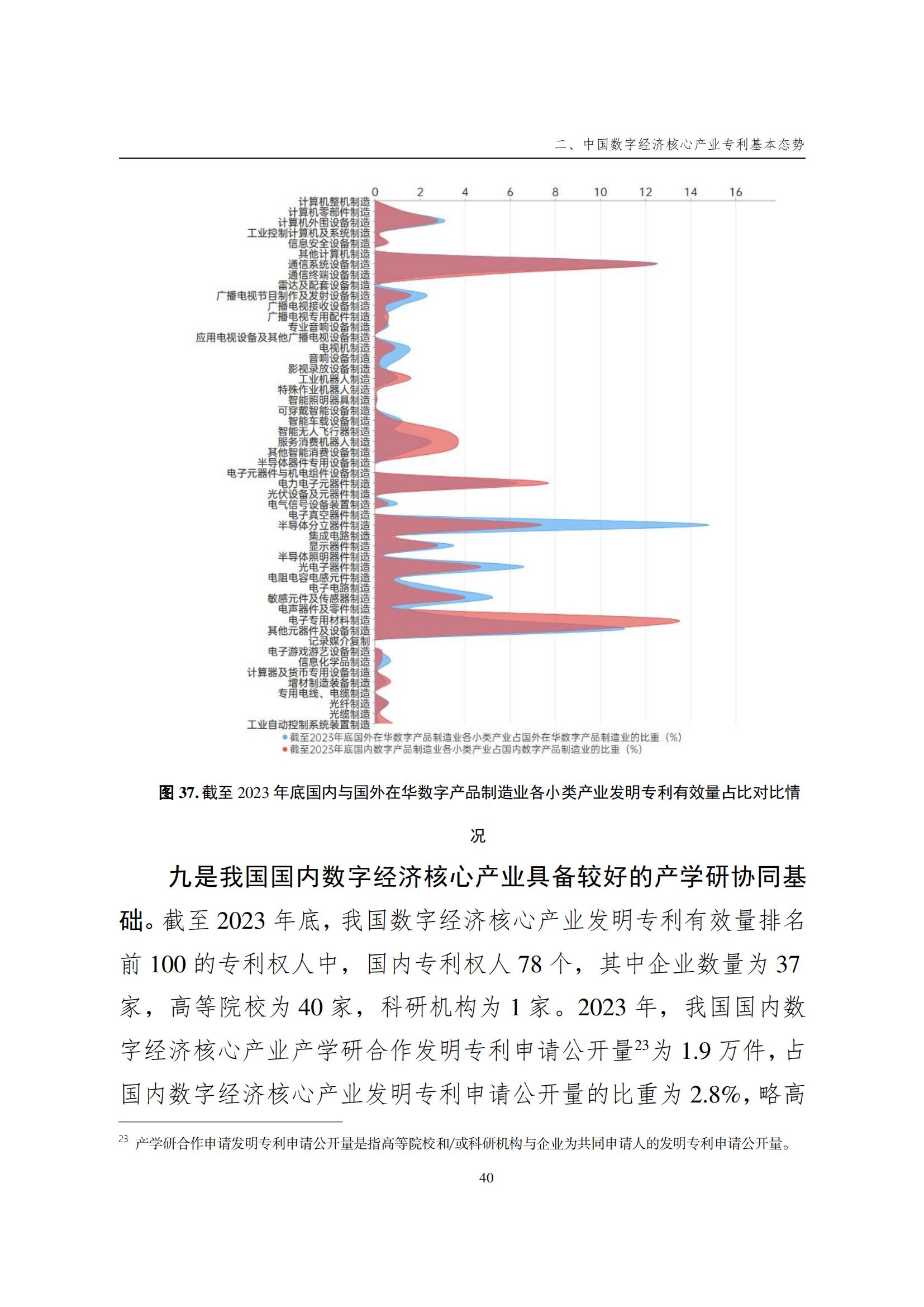 國知局：《數(shù)字經(jīng)濟(jì)核心產(chǎn)業(yè)專利統(tǒng)計(jì)分析報(bào)告（2024）》全文發(fā)布