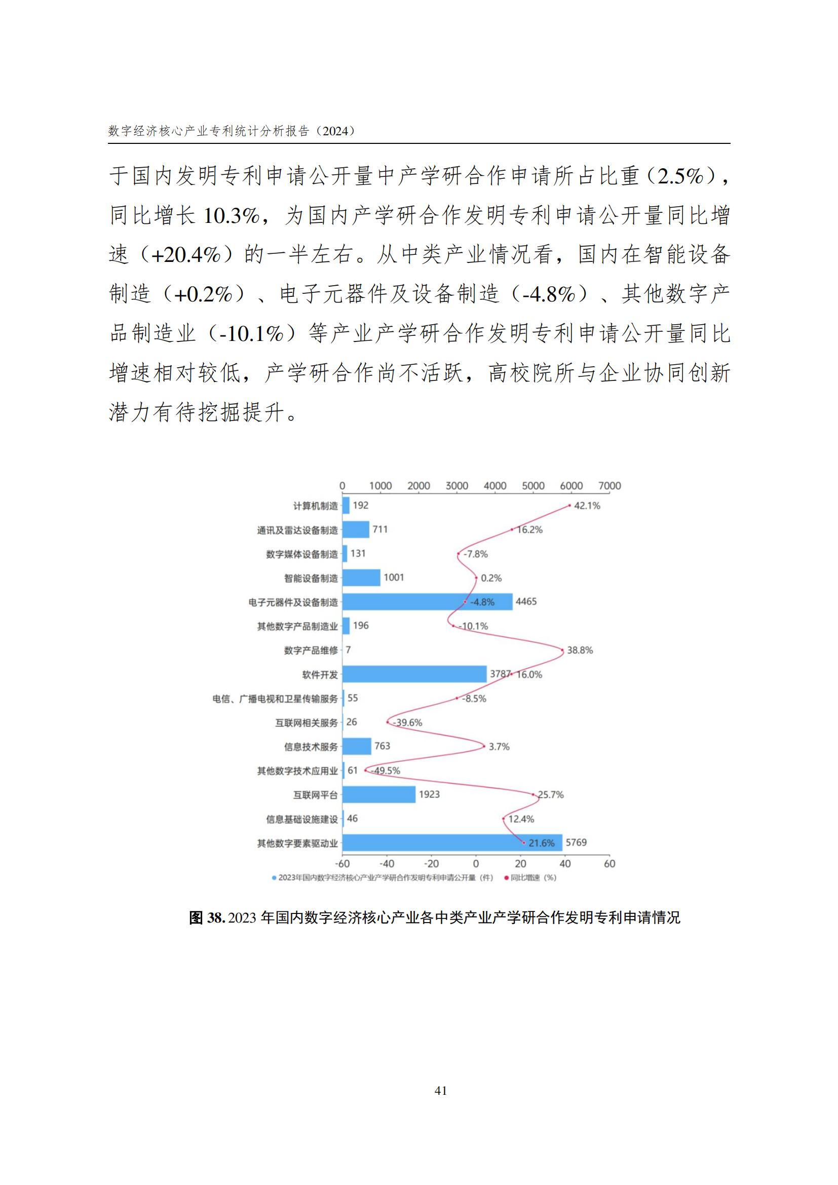 國知局：《數(shù)字經(jīng)濟(jì)核心產(chǎn)業(yè)專利統(tǒng)計(jì)分析報(bào)告（2024）》全文發(fā)布