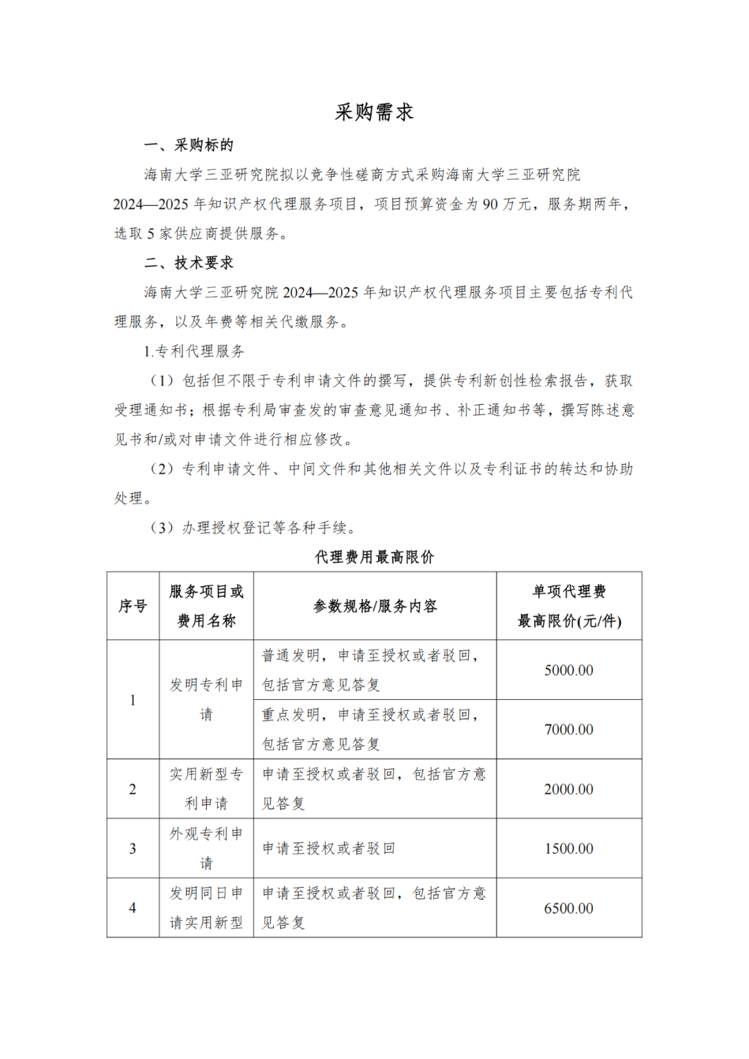 發(fā)明專利申請最高限價(jià)7000元，實(shí)用新型2000元！海南大學(xué)三亞研究院900000采購知識產(chǎn)權(quán)代理服務(wù)