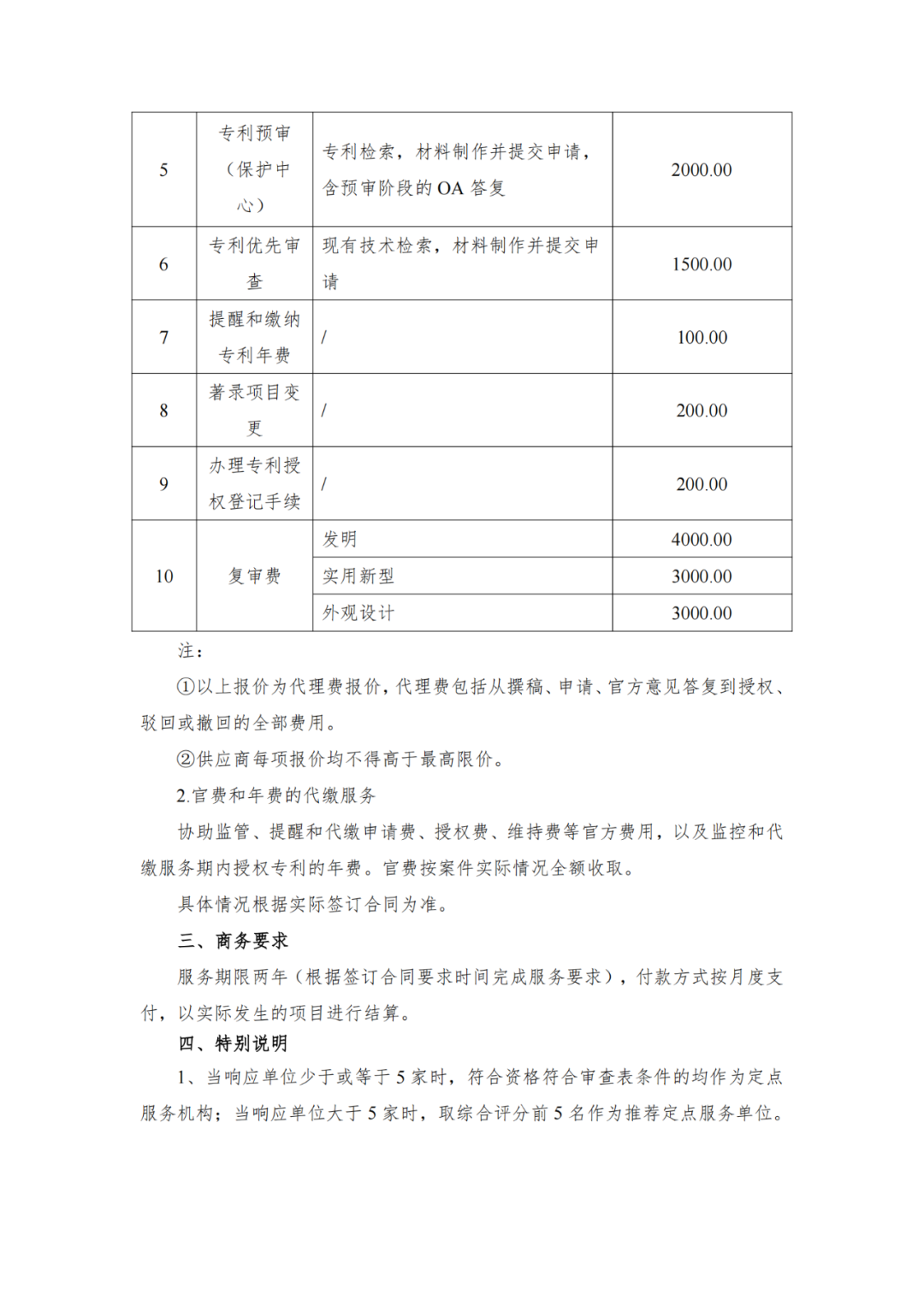 發(fā)明專利申請最高限價(jià)7000元，實(shí)用新型2000元！海南大學(xué)三亞研究院900000采購知識產(chǎn)權(quán)代理服務(wù)