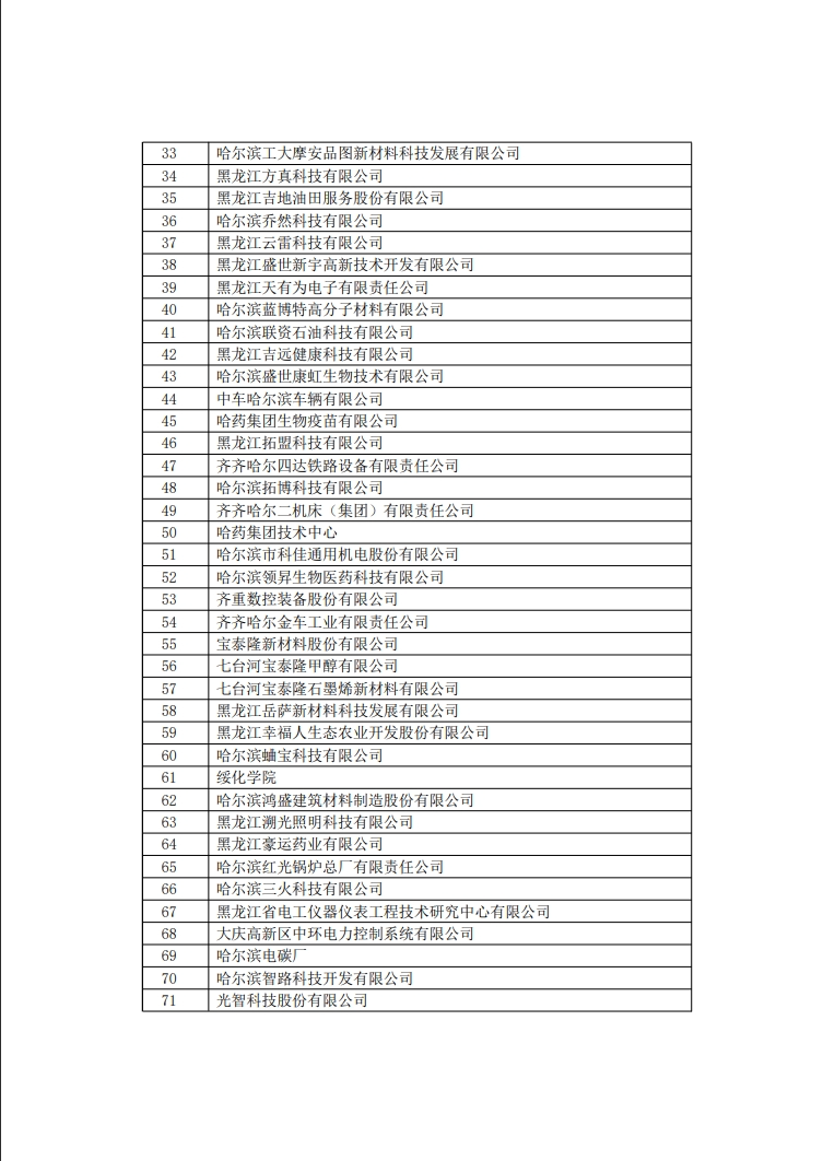 29家代理機(jī)構(gòu)和305家備案主體被取消/暫停專利預(yù)審資格！因預(yù)審不合格比例超過50%/兩年內(nèi)未提交任何預(yù)審申請案件等