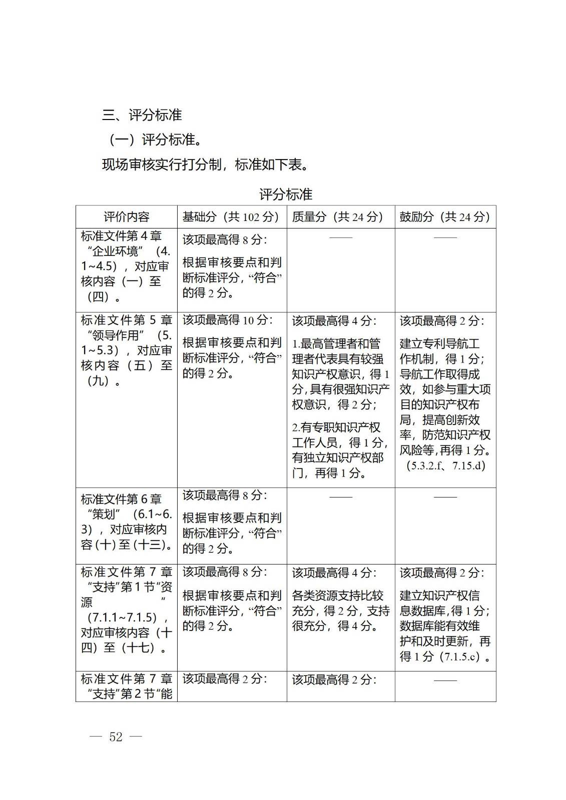 《江蘇省企業(yè)知識(shí)產(chǎn)權(quán)管理貫標(biāo)績(jī)效評(píng)價(jià)工作指南（2024）》全文發(fā)布！