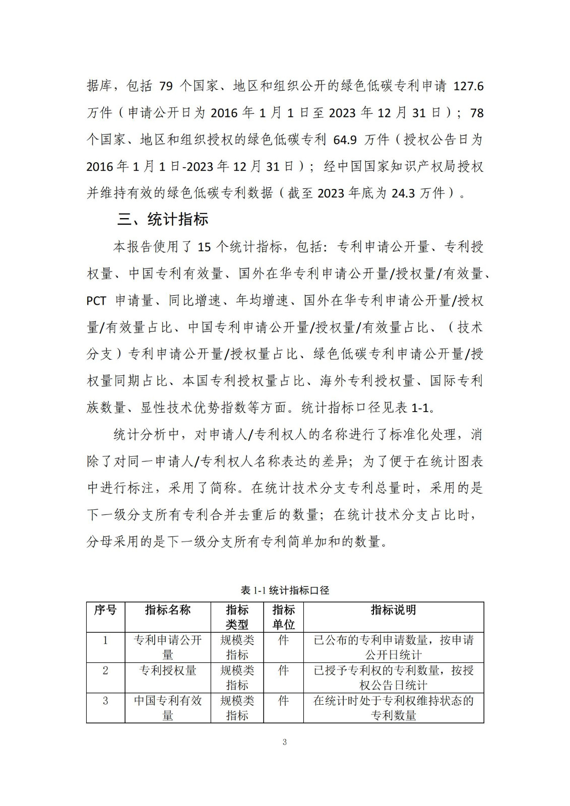 《綠色低碳專利統(tǒng)計分析報告（2024）》中英文版全文發(fā)布！