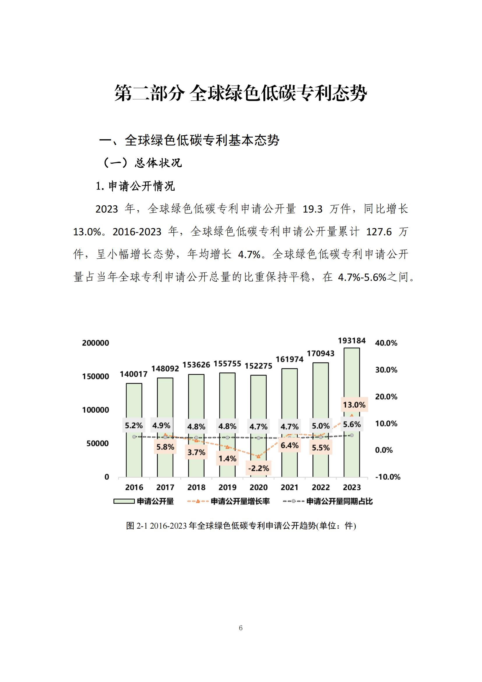 《綠色低碳專利統(tǒng)計分析報告（2024）》中英文版全文發(fā)布！