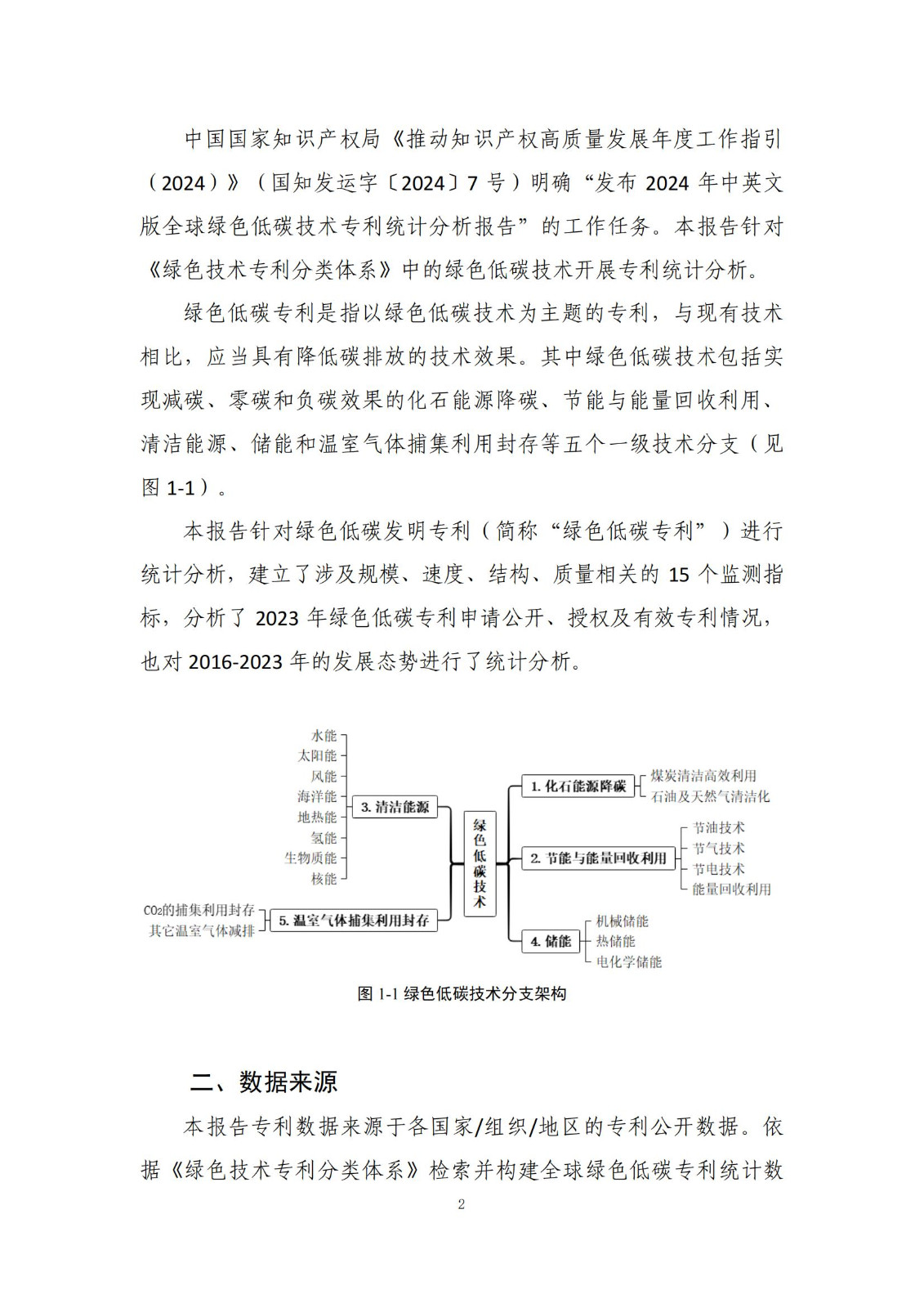 《綠色低碳專利統(tǒng)計分析報告（2024）》中英文版全文發(fā)布！