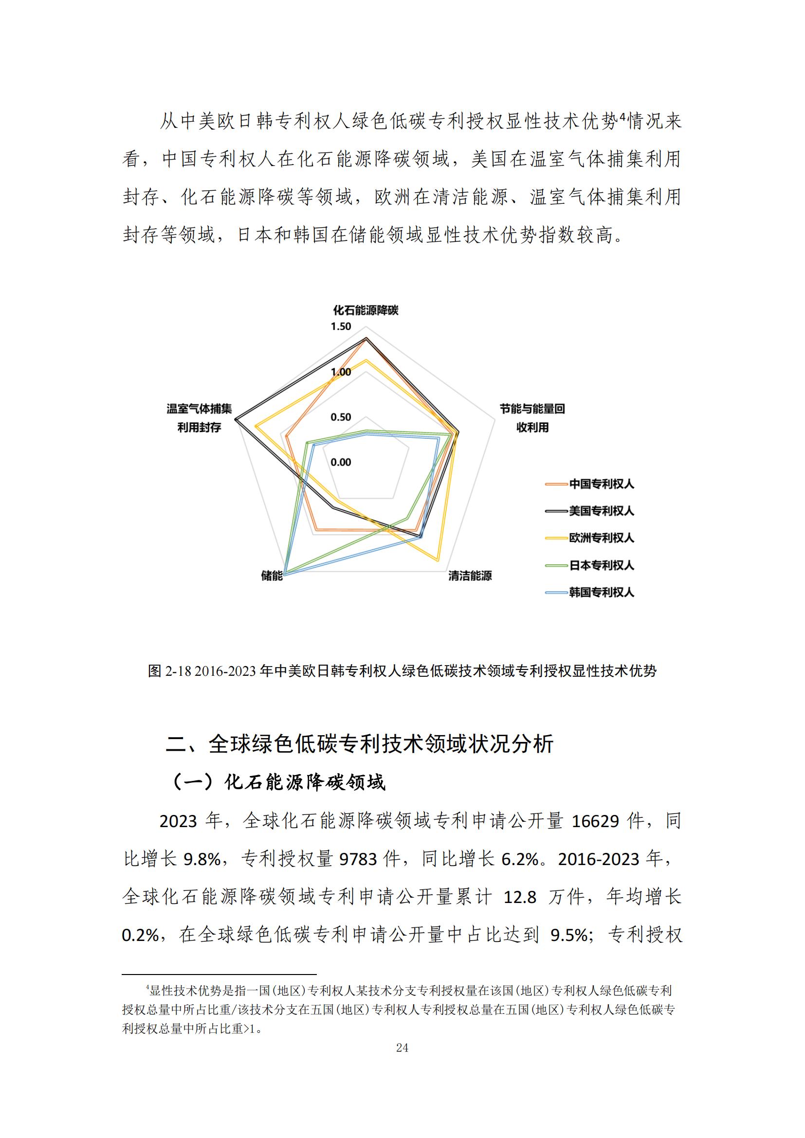 《綠色低碳專利統(tǒng)計分析報告（2024）》中英文版全文發(fā)布！