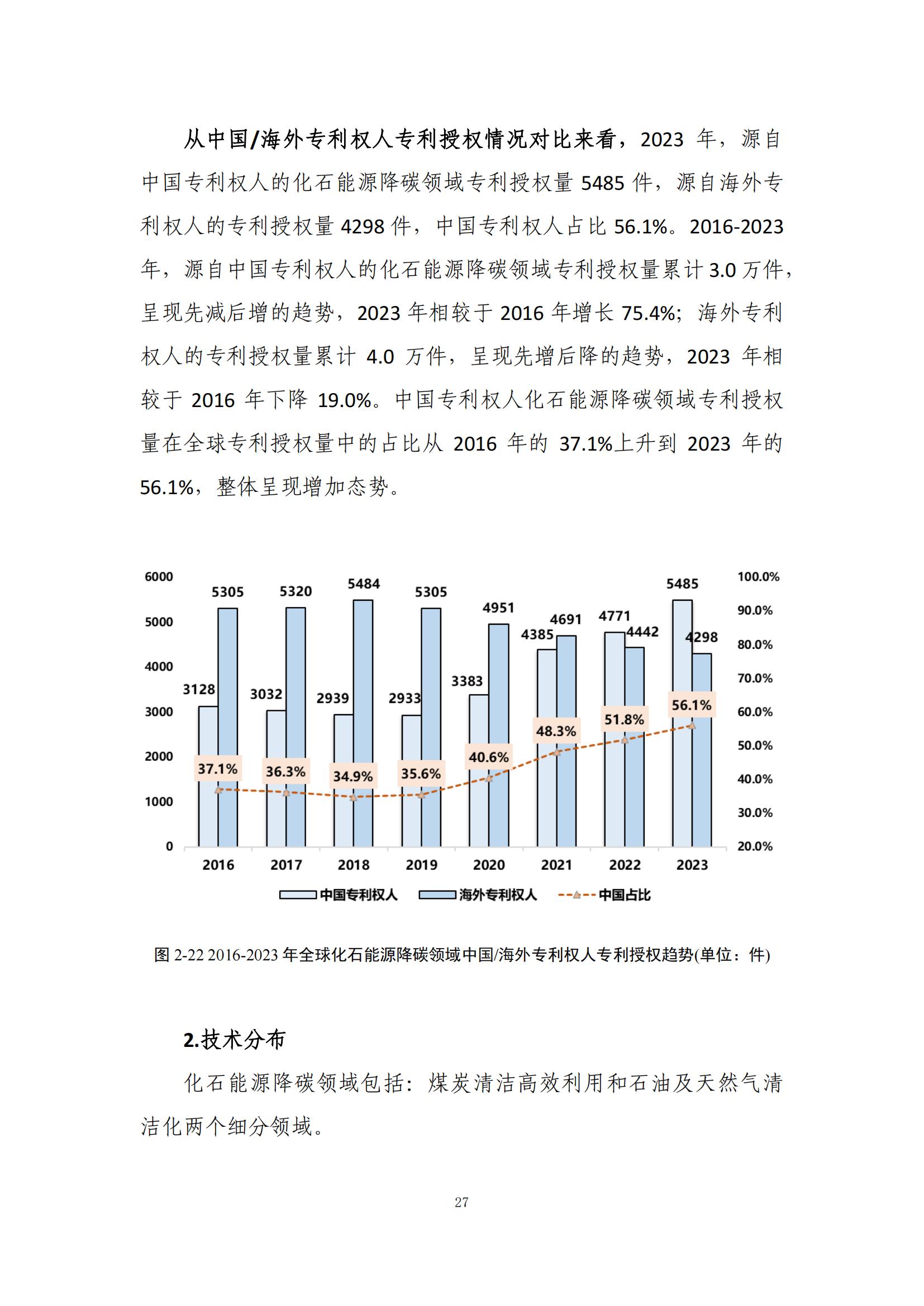 《綠色低碳專利統(tǒng)計分析報告（2024）》中英文版全文發(fā)布！