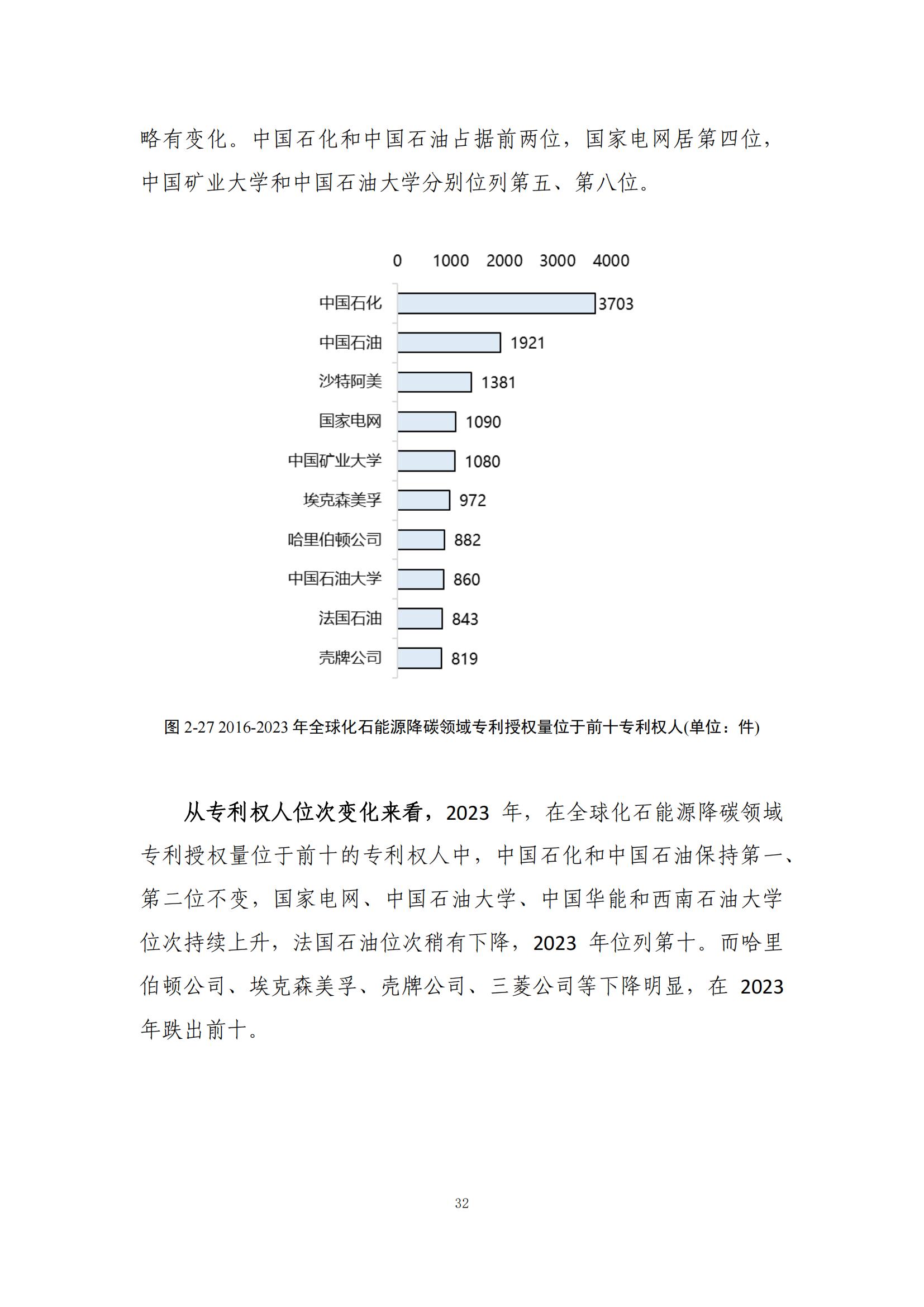 《綠色低碳專利統(tǒng)計分析報告（2024）》中英文版全文發(fā)布！