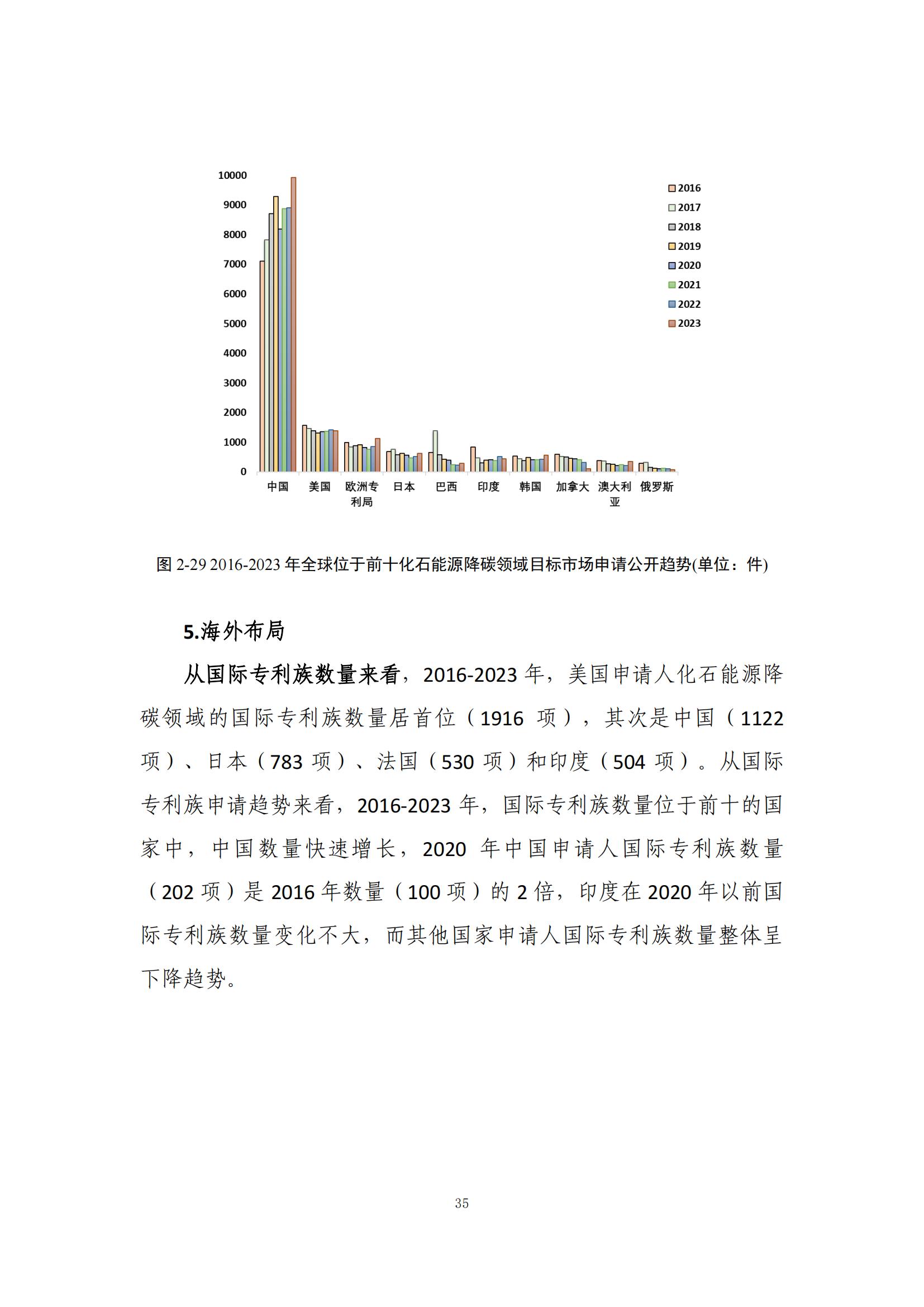 《綠色低碳專利統(tǒng)計分析報告（2024）》中英文版全文發(fā)布！