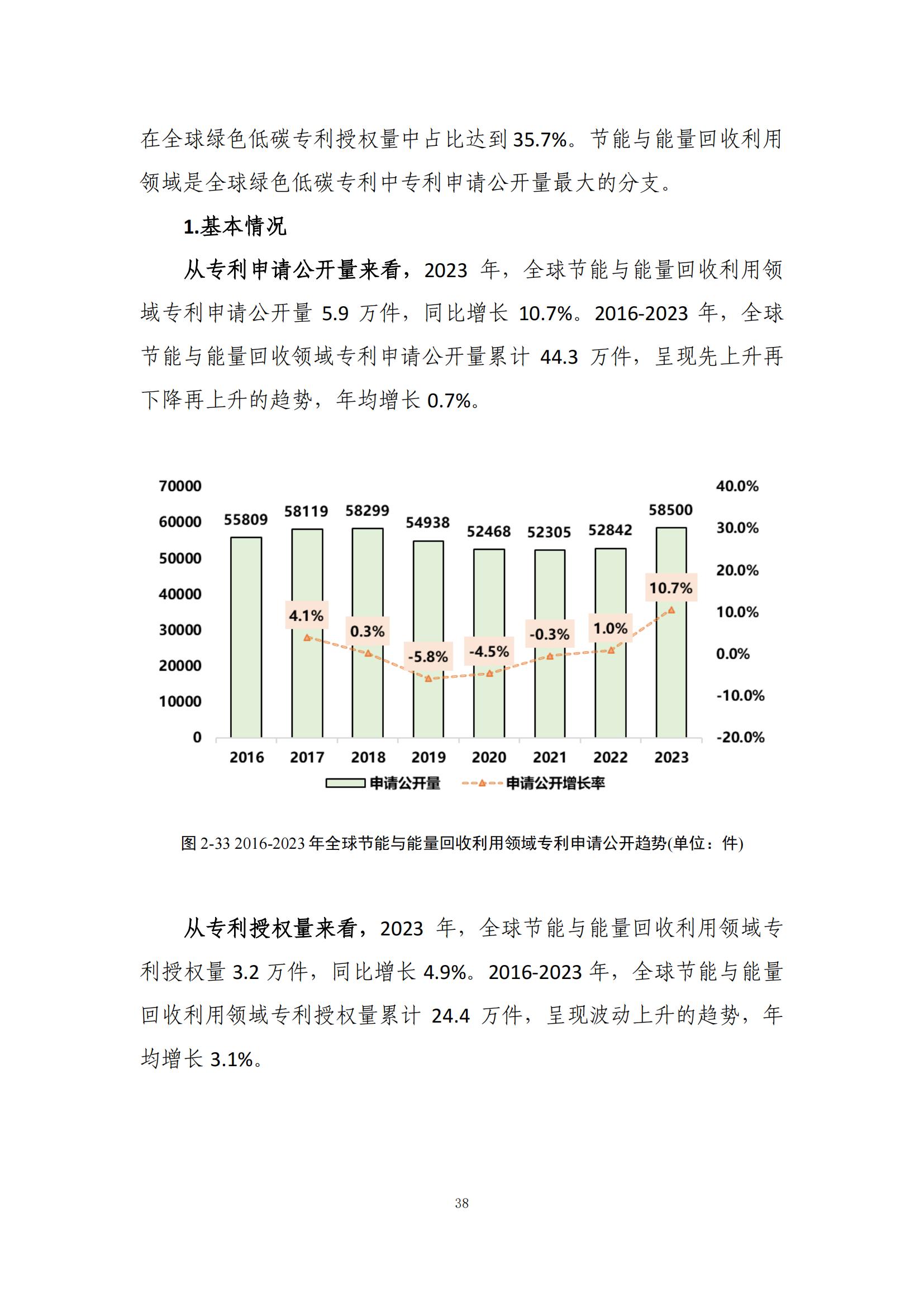 《綠色低碳專利統(tǒng)計分析報告（2024）》中英文版全文發(fā)布！