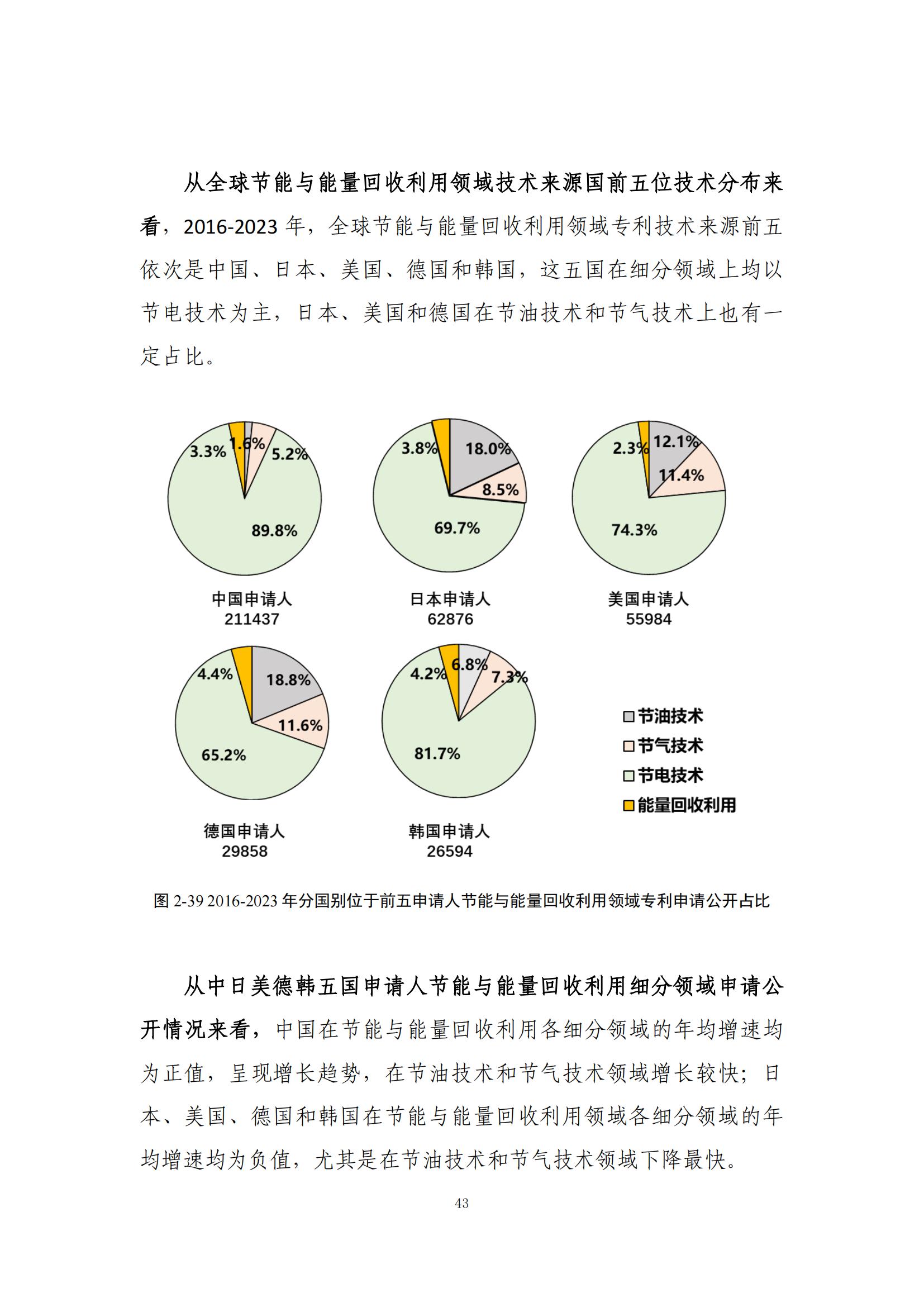 《綠色低碳專利統(tǒng)計分析報告（2024）》中英文版全文發(fā)布！