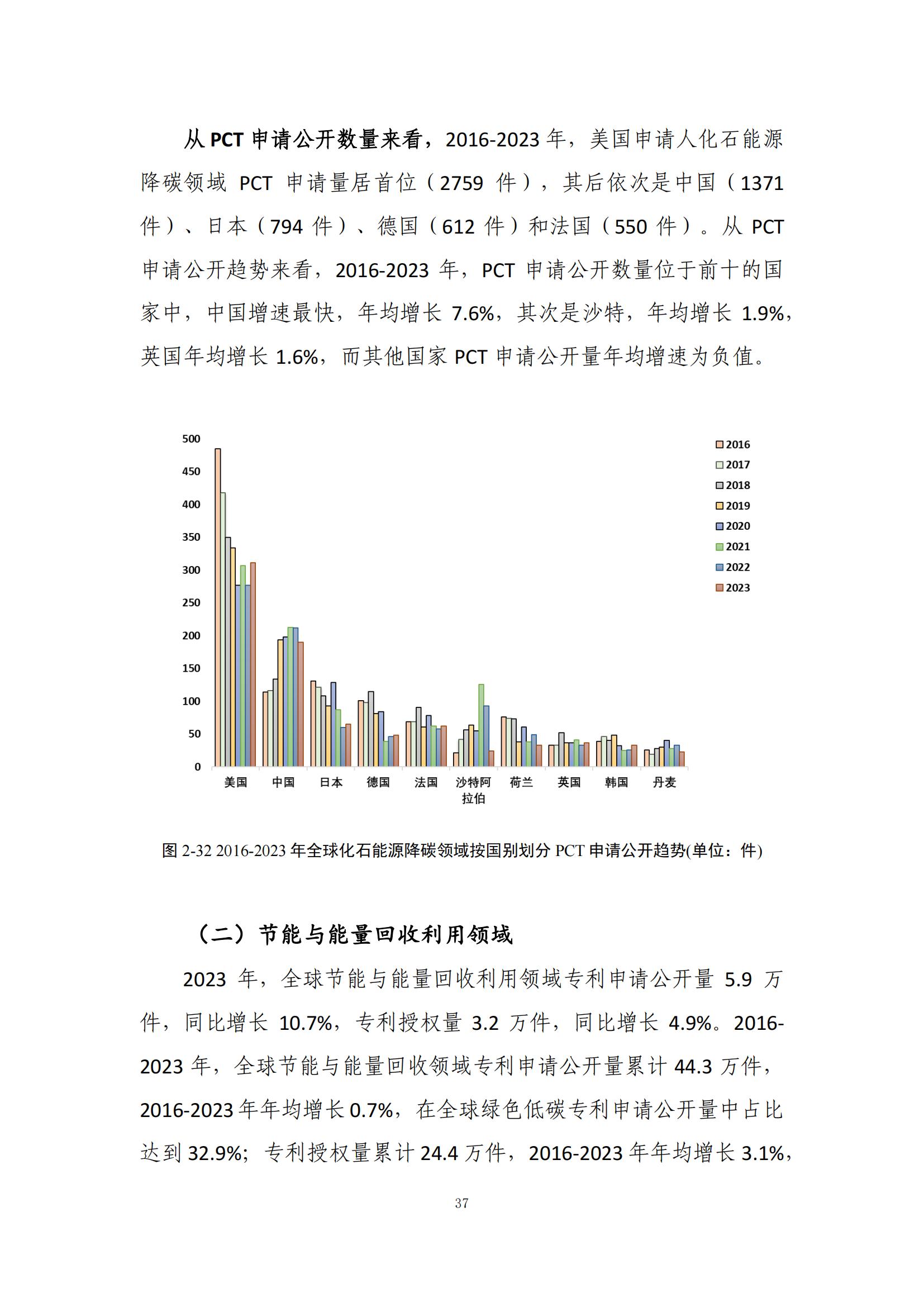 《綠色低碳專利統(tǒng)計分析報告（2024）》中英文版全文發(fā)布！