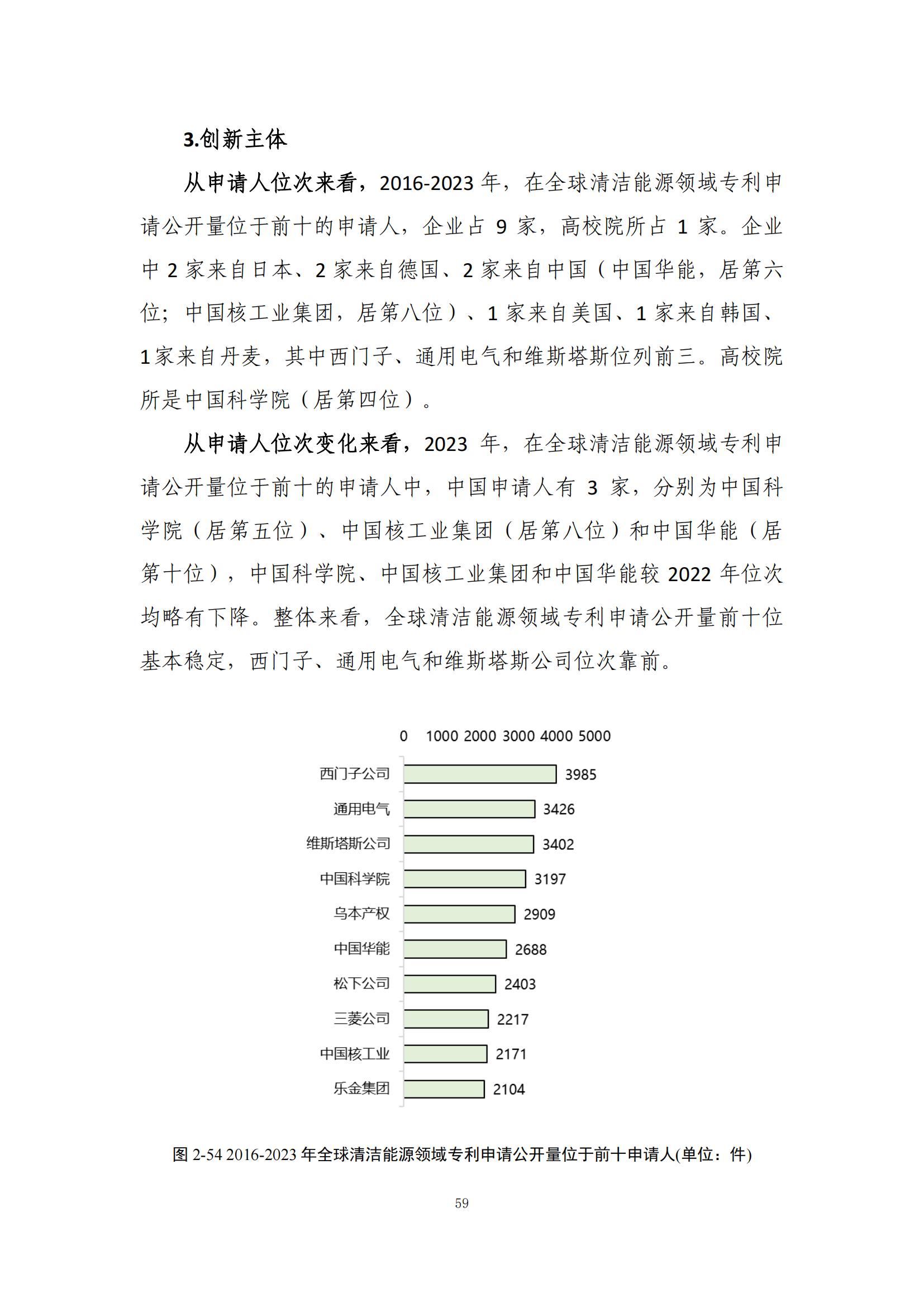 《綠色低碳專利統(tǒng)計分析報告（2024）》中英文版全文發(fā)布！