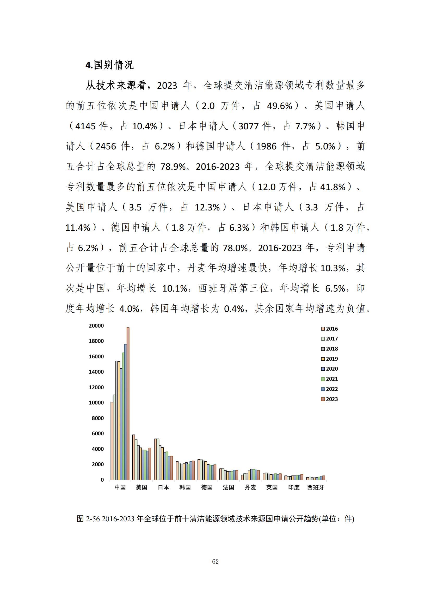 《綠色低碳專利統(tǒng)計分析報告（2024）》中英文版全文發(fā)布！