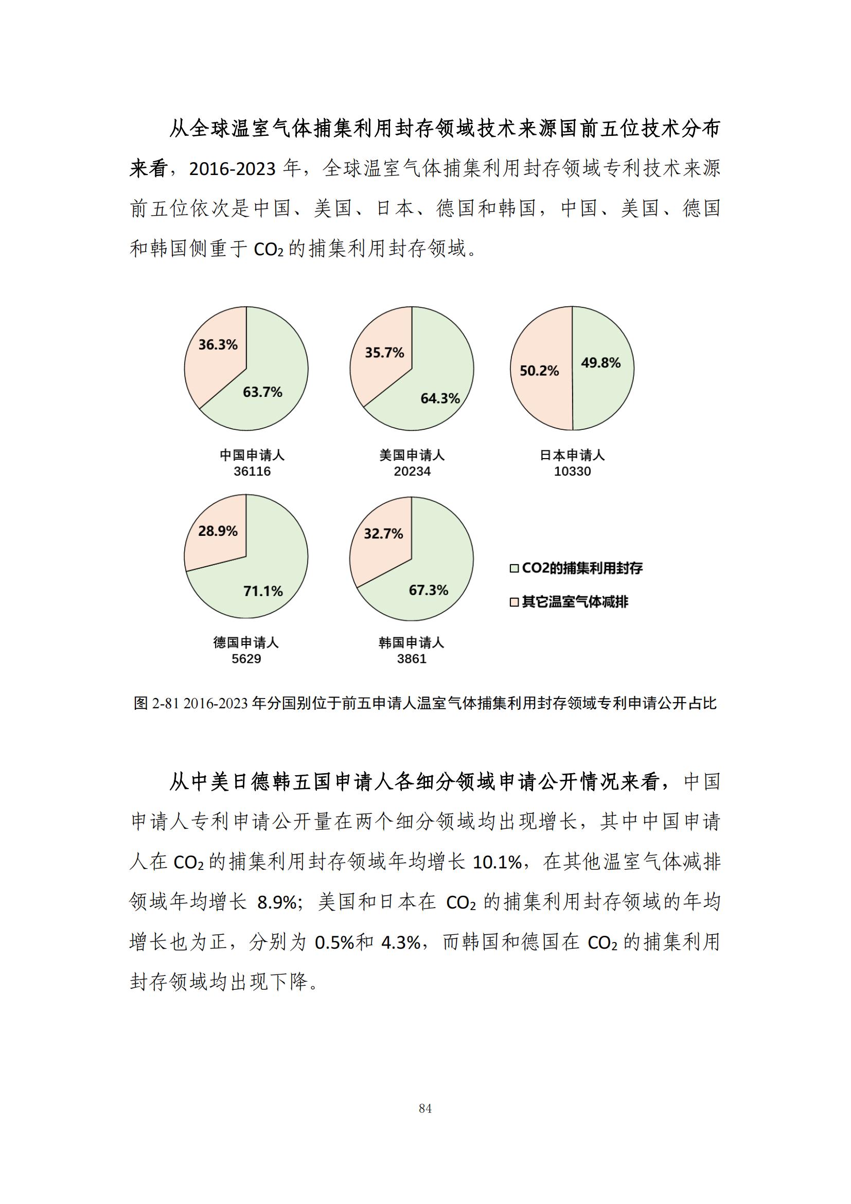 《綠色低碳專利統(tǒng)計分析報告（2024）》中英文版全文發(fā)布！