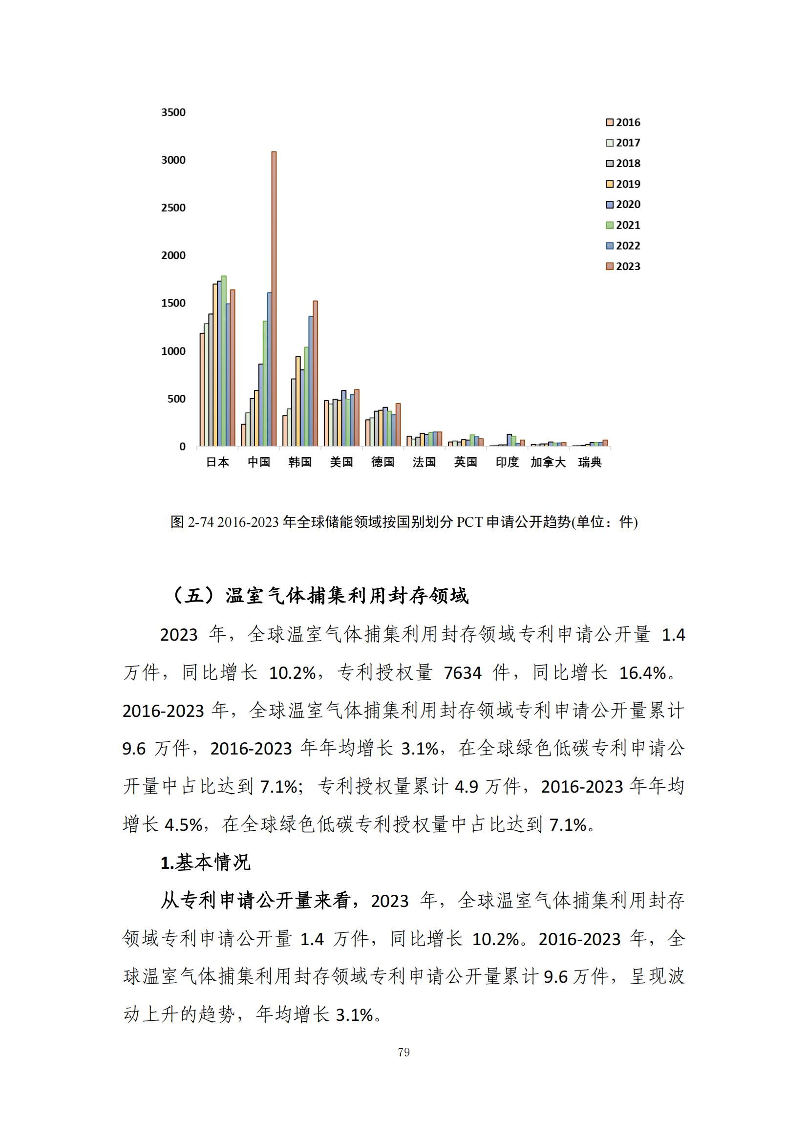 《綠色低碳專利統(tǒng)計分析報告（2024）》中英文版全文發(fā)布！