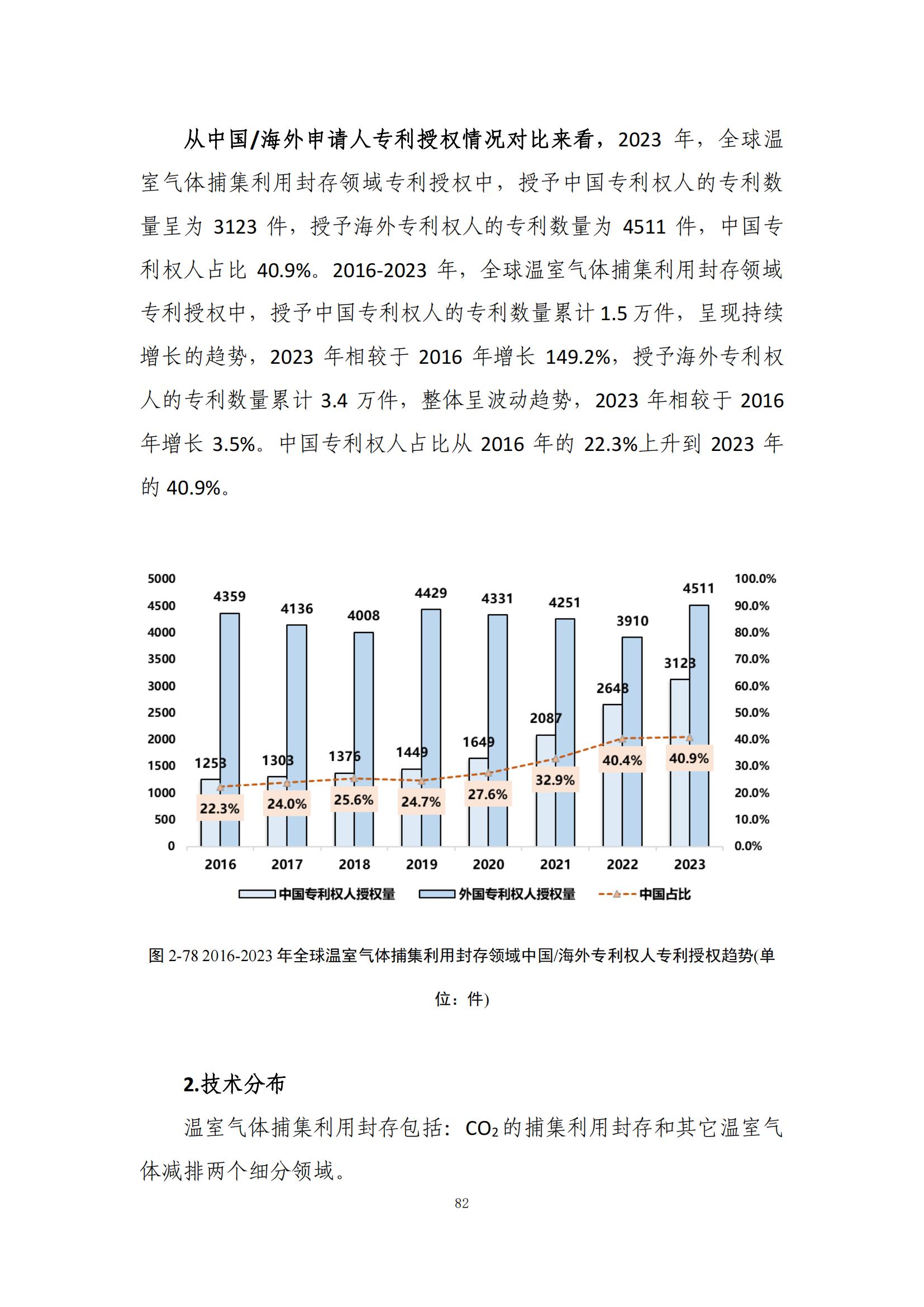 《綠色低碳專利統(tǒng)計分析報告（2024）》中英文版全文發(fā)布！