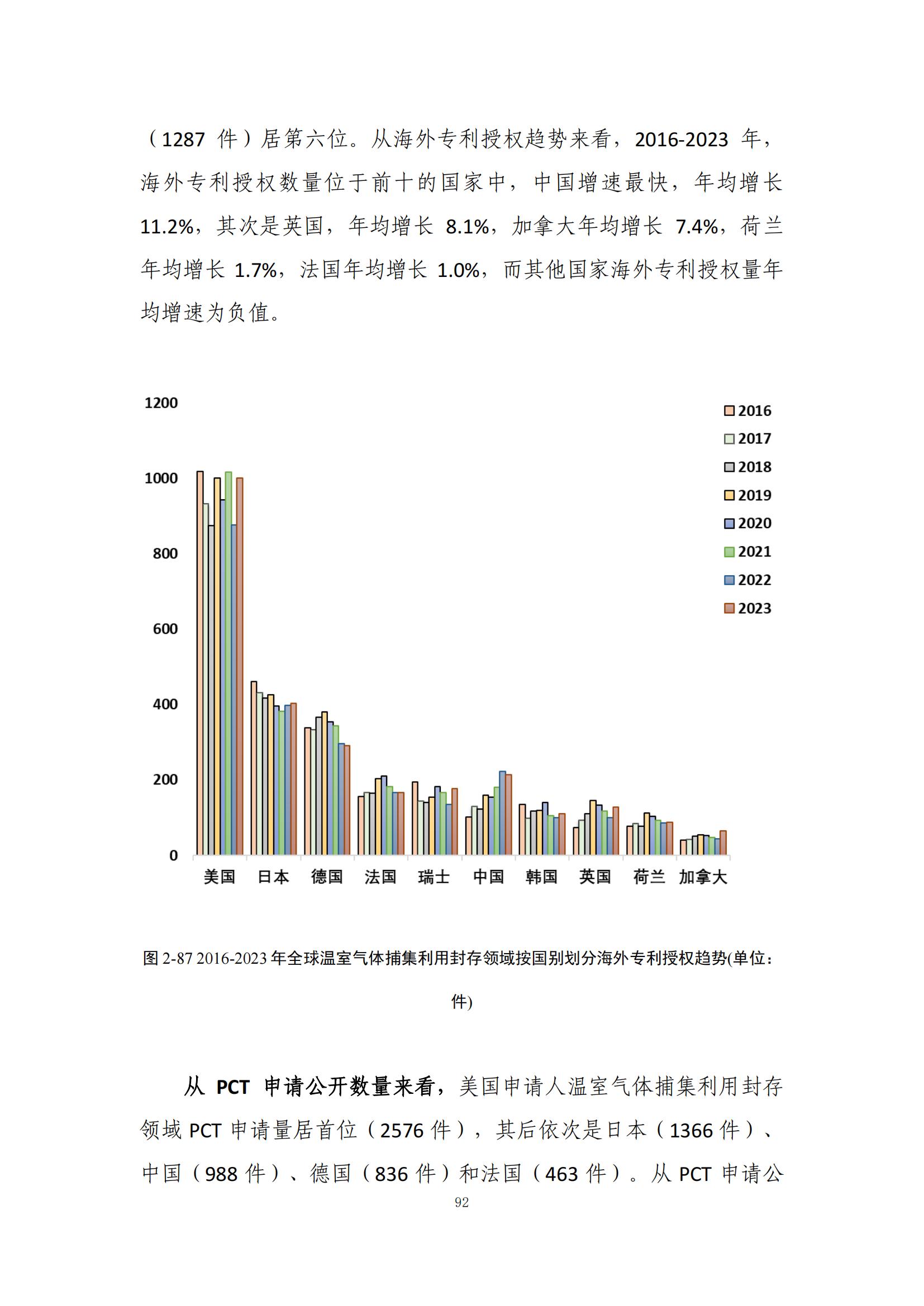 《綠色低碳專利統(tǒng)計分析報告（2024）》中英文版全文發(fā)布！