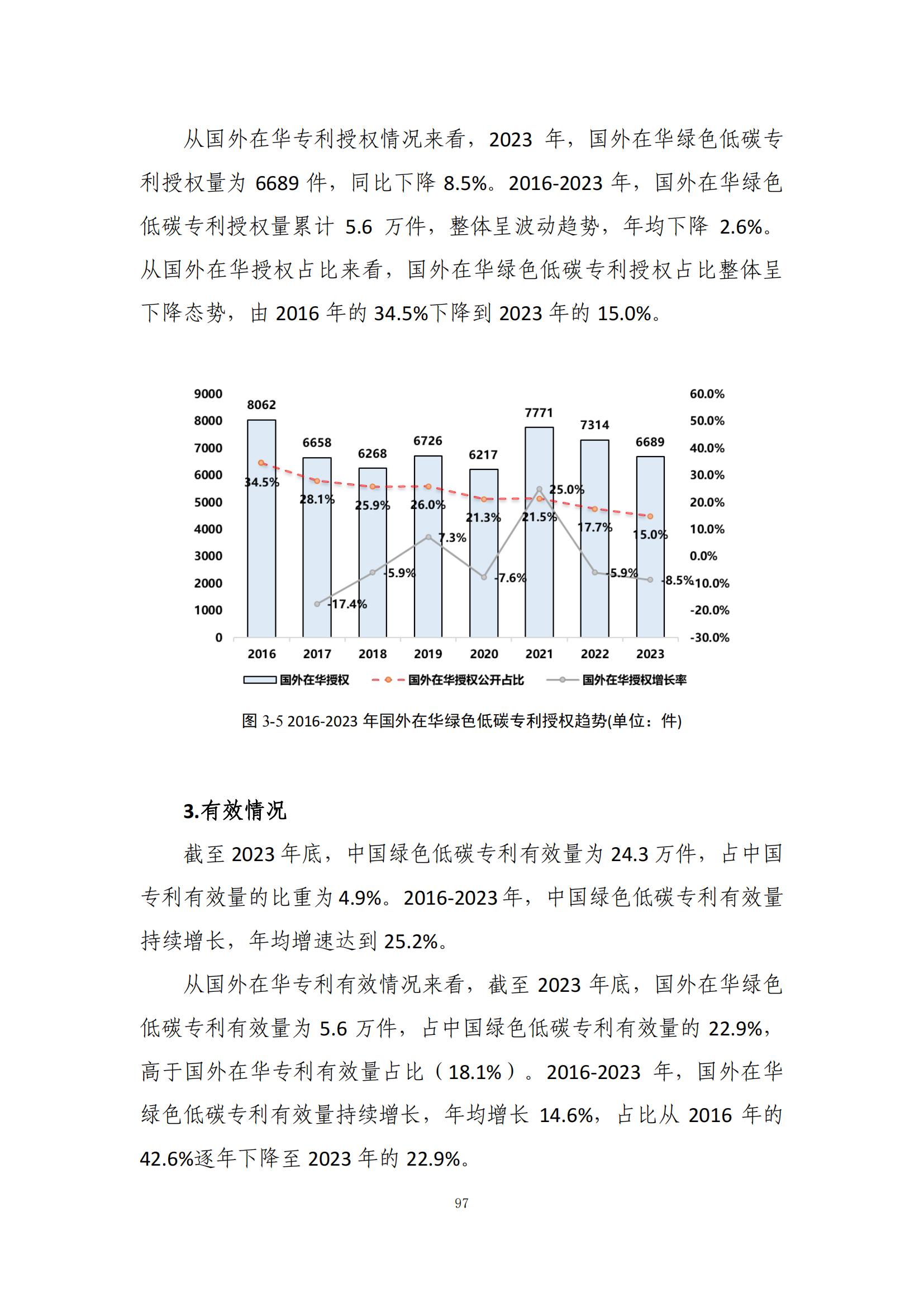 《綠色低碳專利統(tǒng)計分析報告（2024）》中英文版全文發(fā)布！