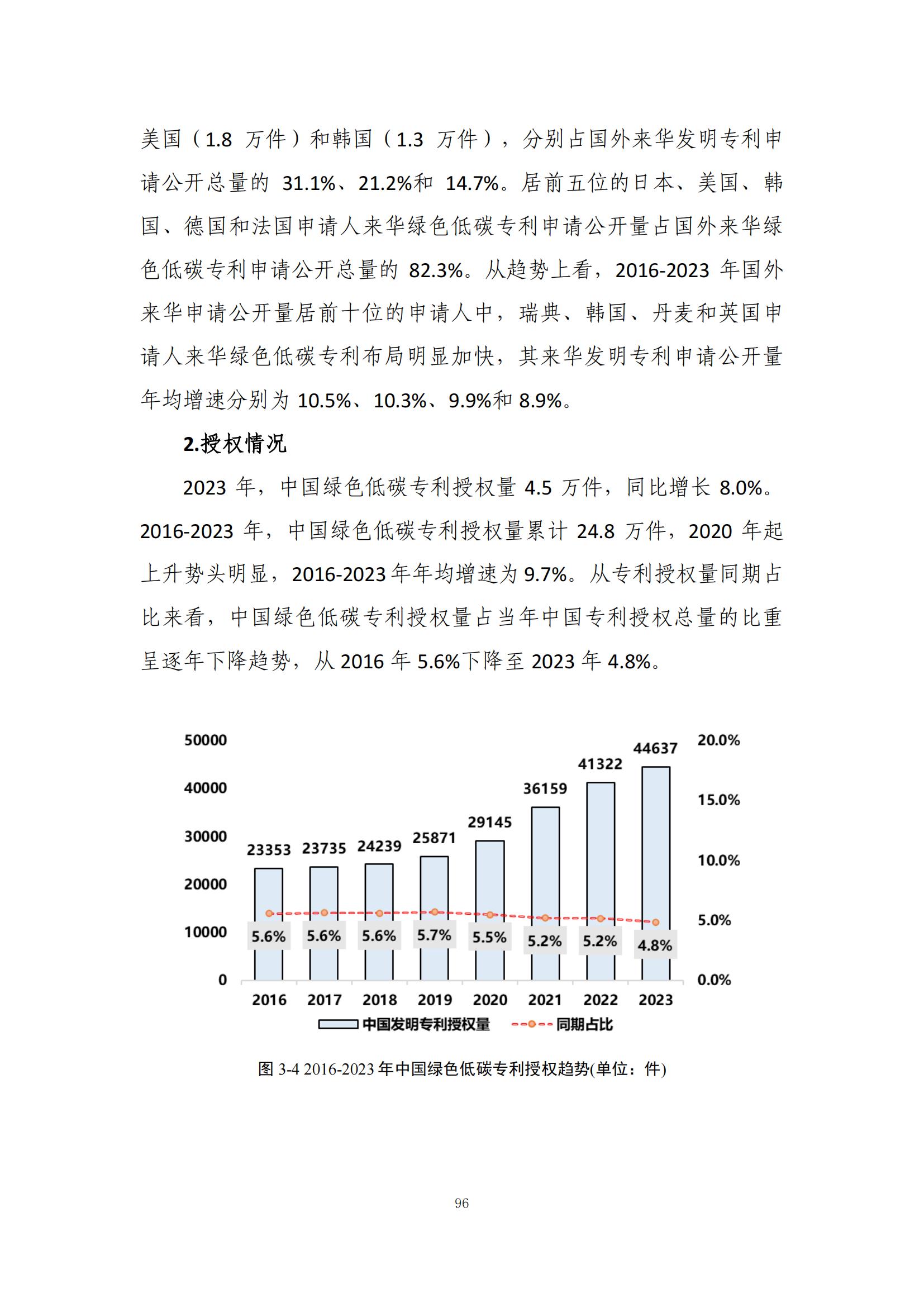 《綠色低碳專利統(tǒng)計分析報告（2024）》中英文版全文發(fā)布！