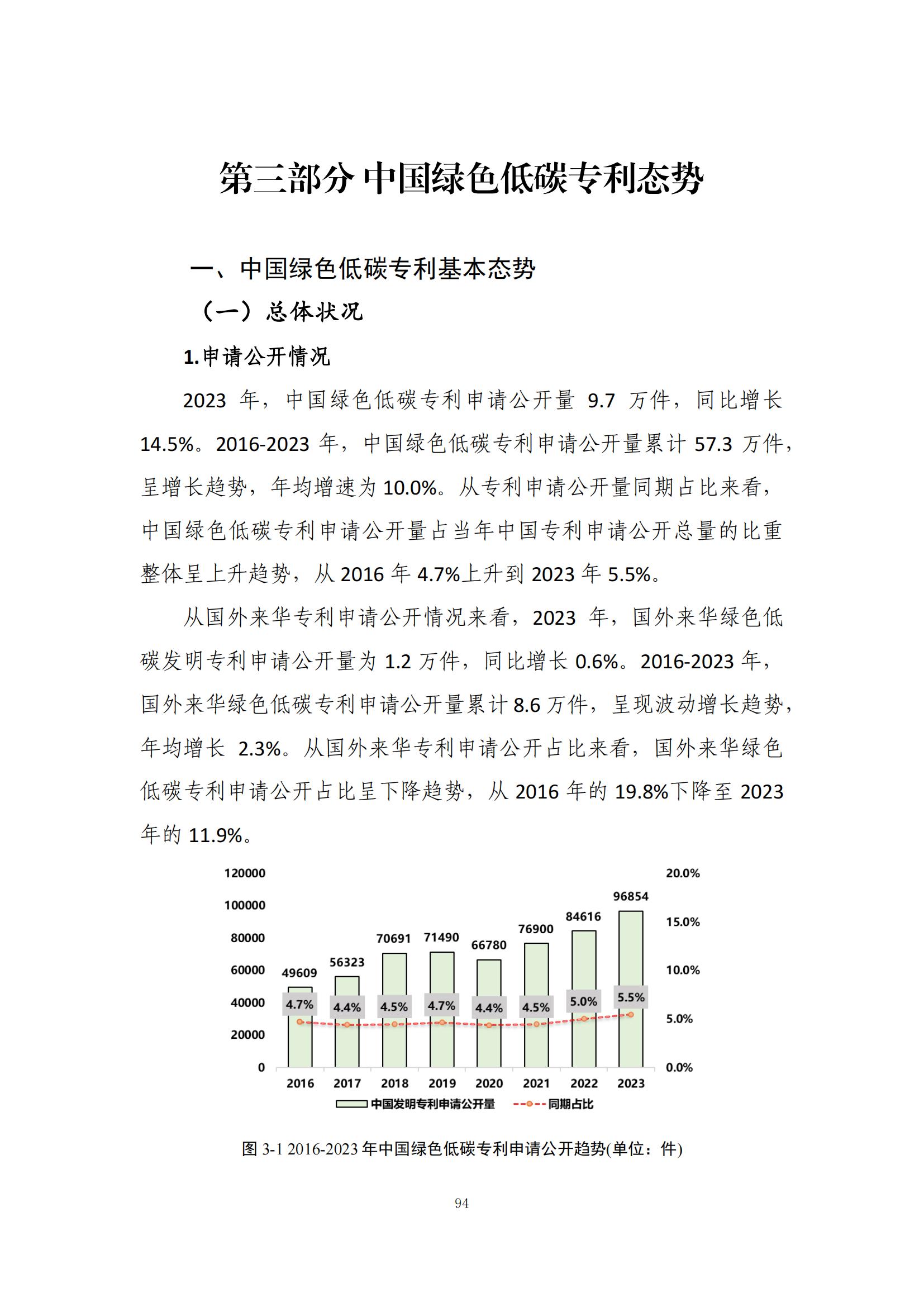 《綠色低碳專利統(tǒng)計分析報告（2024）》中英文版全文發(fā)布！