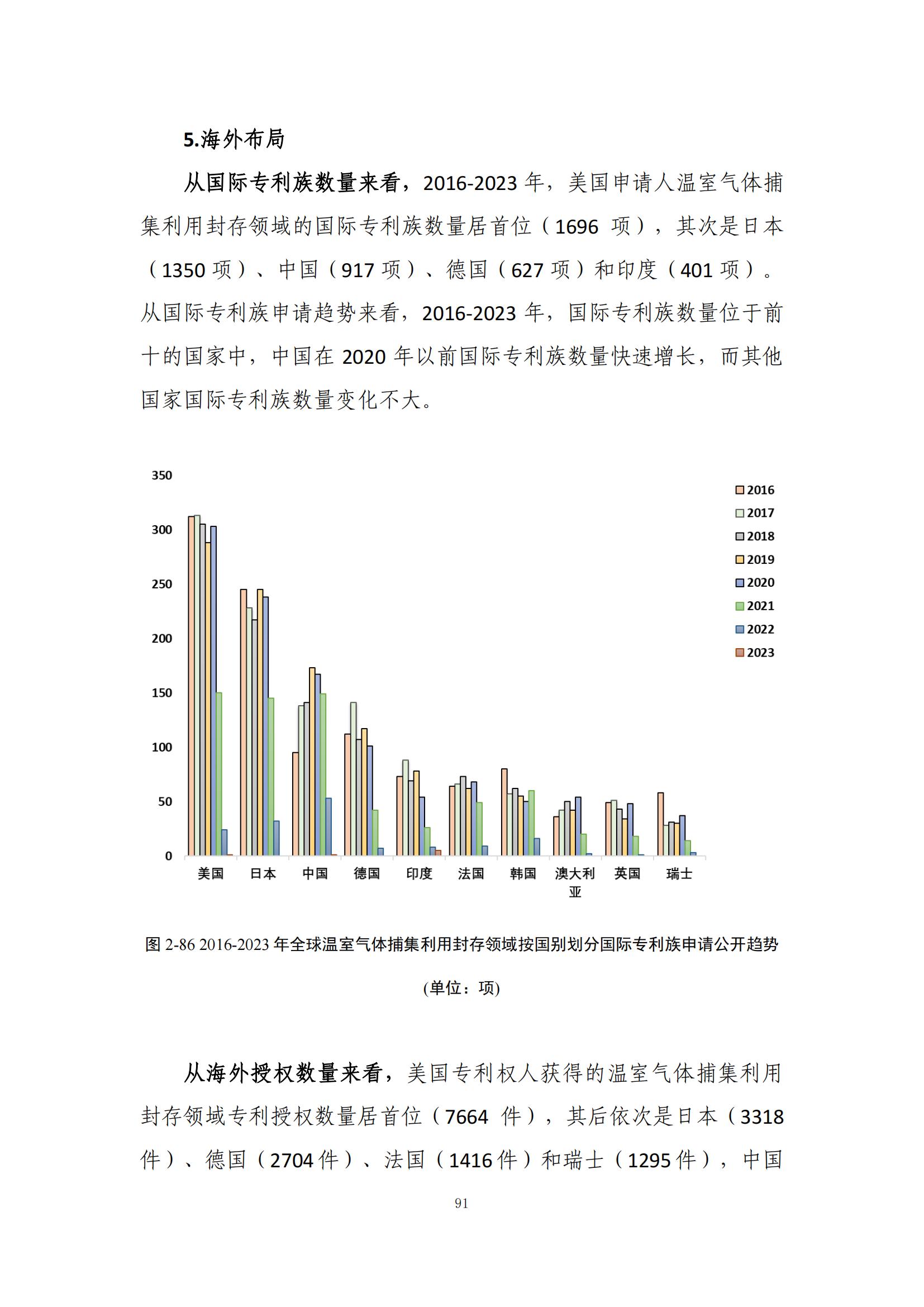 《綠色低碳專利統(tǒng)計分析報告（2024）》中英文版全文發(fā)布！