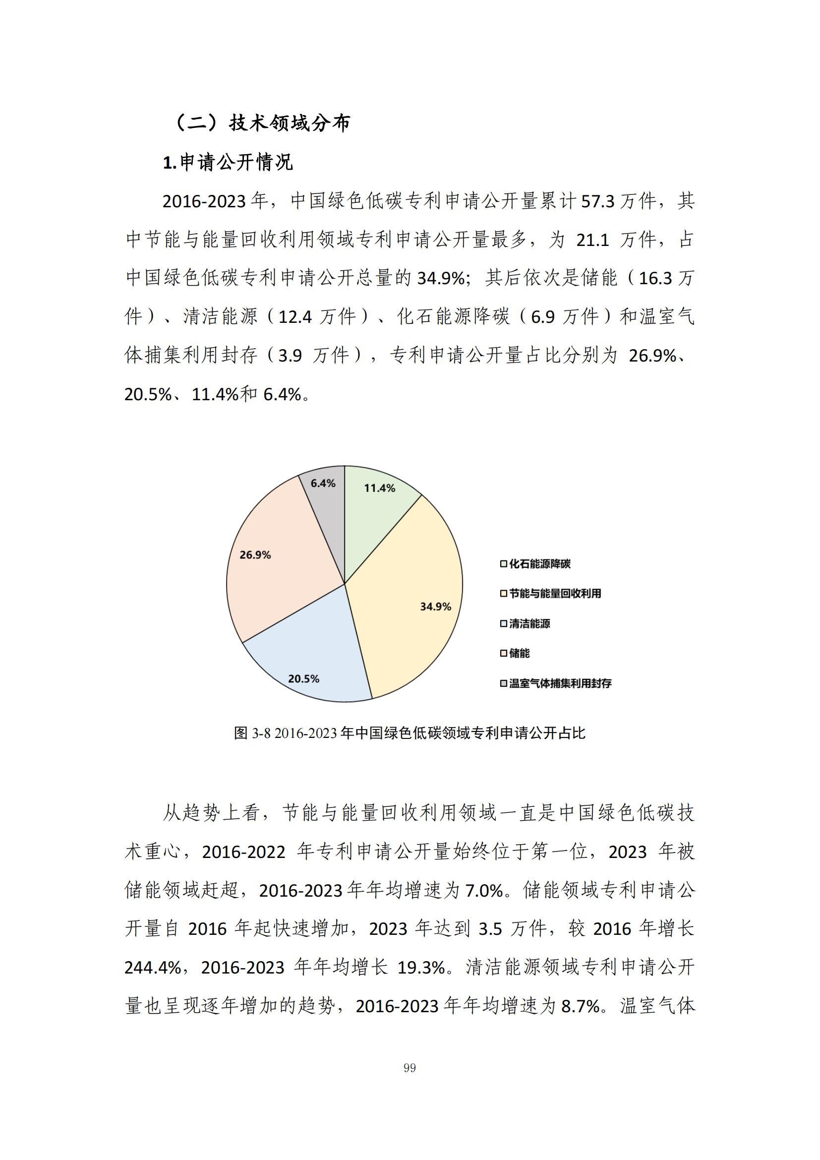 《綠色低碳專利統(tǒng)計分析報告（2024）》中英文版全文發(fā)布！