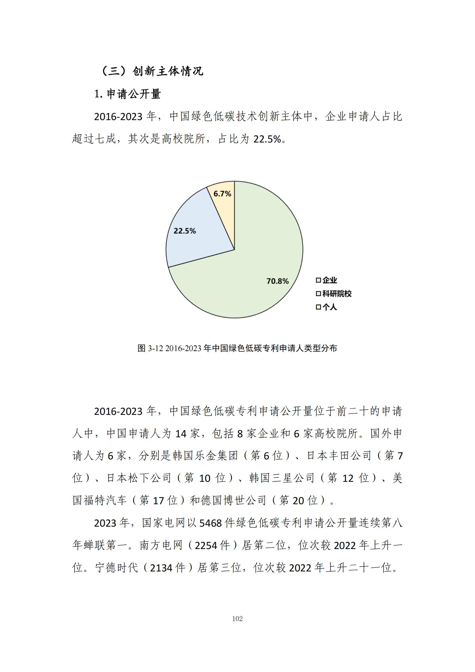 《綠色低碳專利統(tǒng)計分析報告（2024）》中英文版全文發(fā)布！