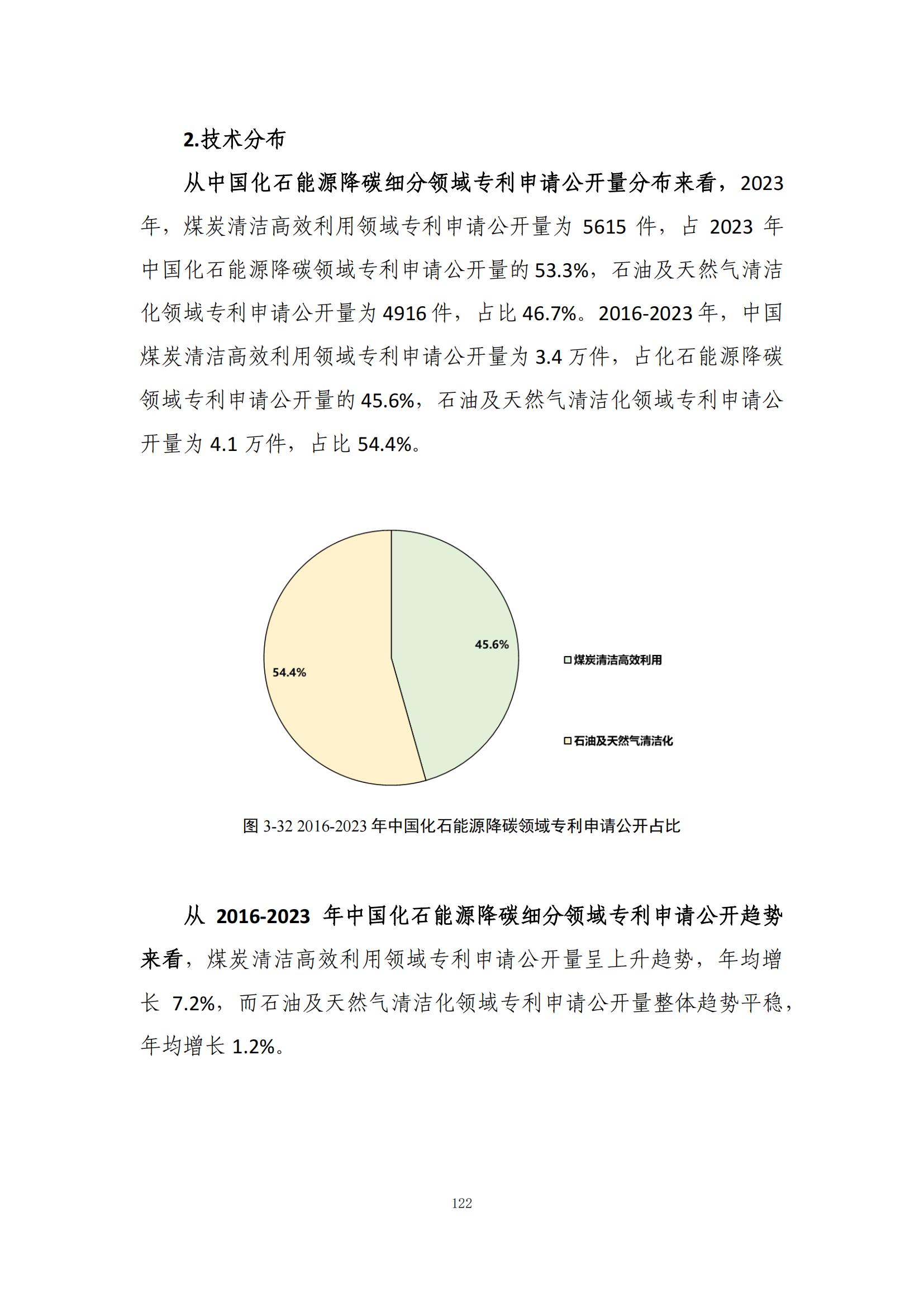 《綠色低碳專利統(tǒng)計分析報告（2024）》中英文版全文發(fā)布！