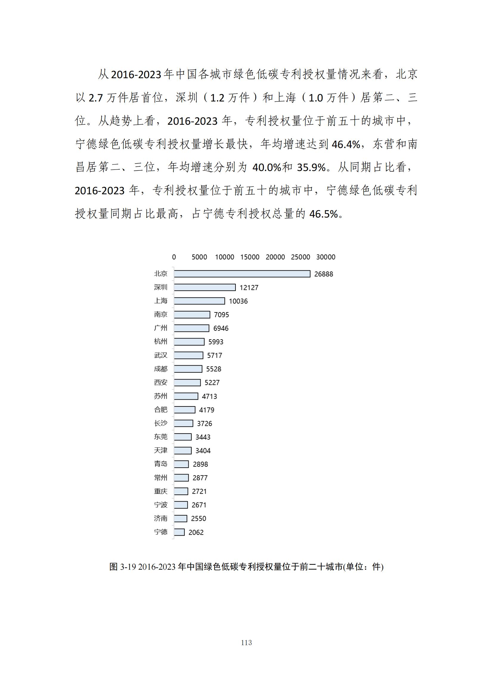 《綠色低碳專利統(tǒng)計分析報告（2024）》中英文版全文發(fā)布！