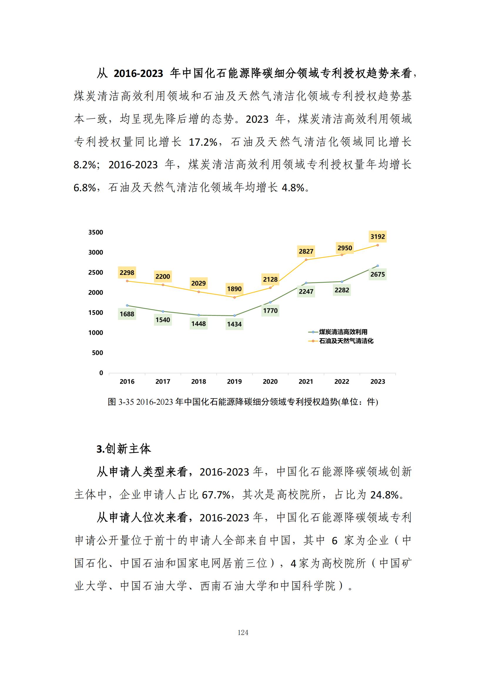 《綠色低碳專利統(tǒng)計分析報告（2024）》中英文版全文發(fā)布！