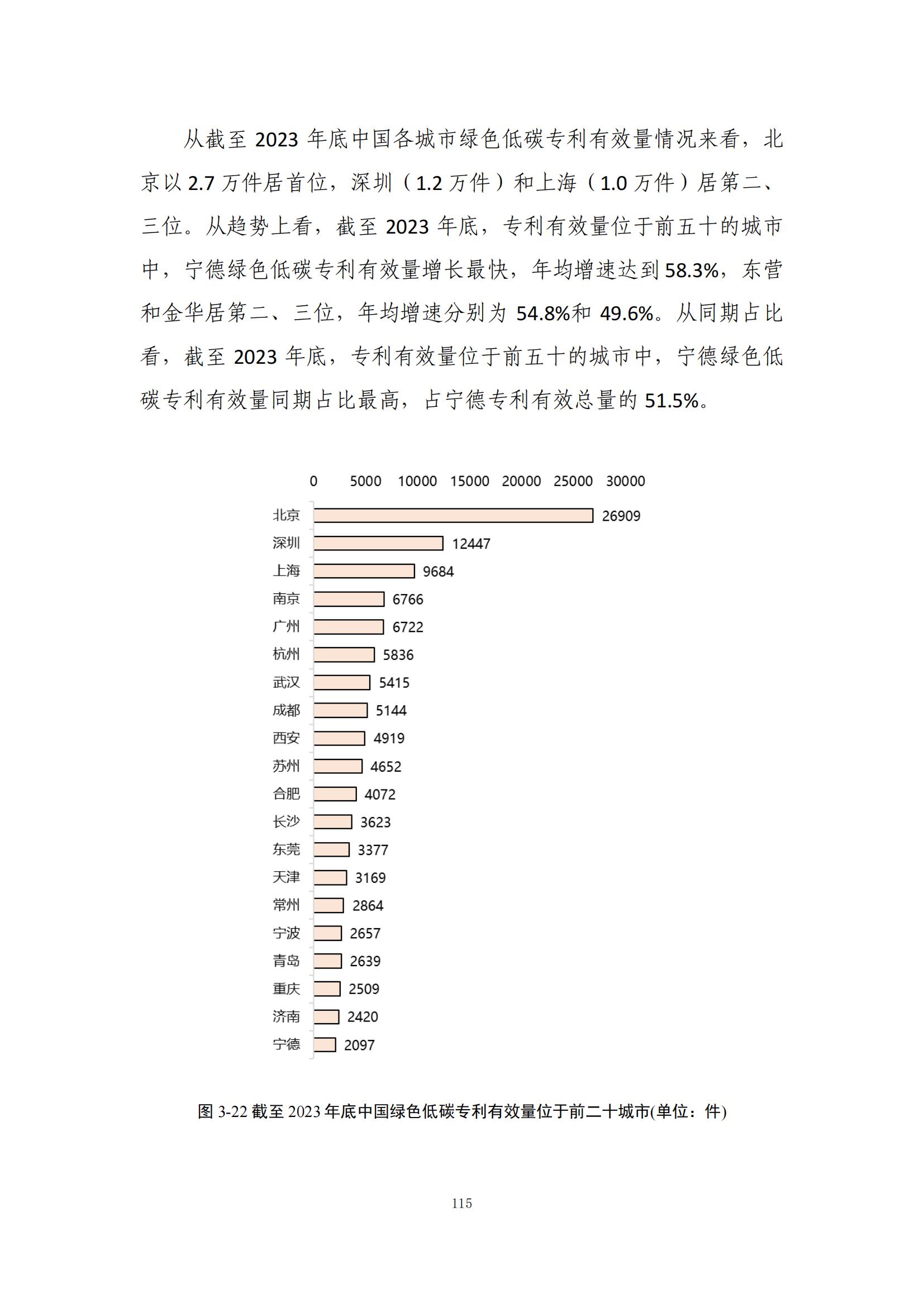 《綠色低碳專利統(tǒng)計分析報告（2024）》中英文版全文發(fā)布！