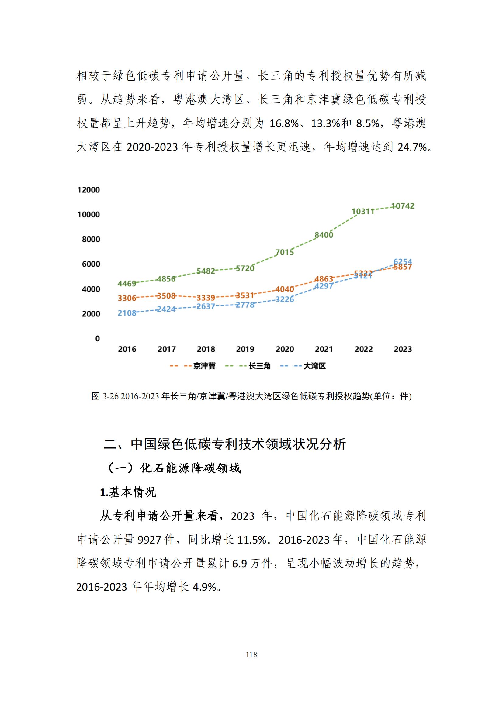 《綠色低碳專利統(tǒng)計分析報告（2024）》中英文版全文發(fā)布！