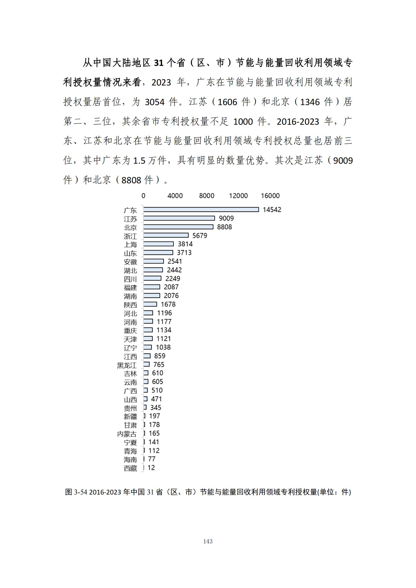 《綠色低碳專利統(tǒng)計分析報告（2024）》中英文版全文發(fā)布！