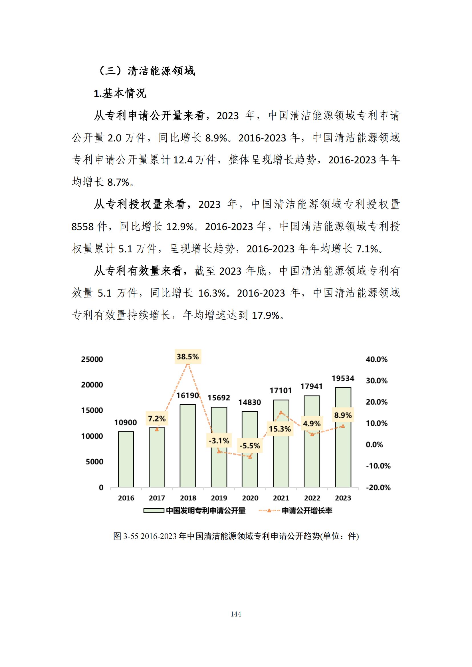 《綠色低碳專利統(tǒng)計分析報告（2024）》中英文版全文發(fā)布！