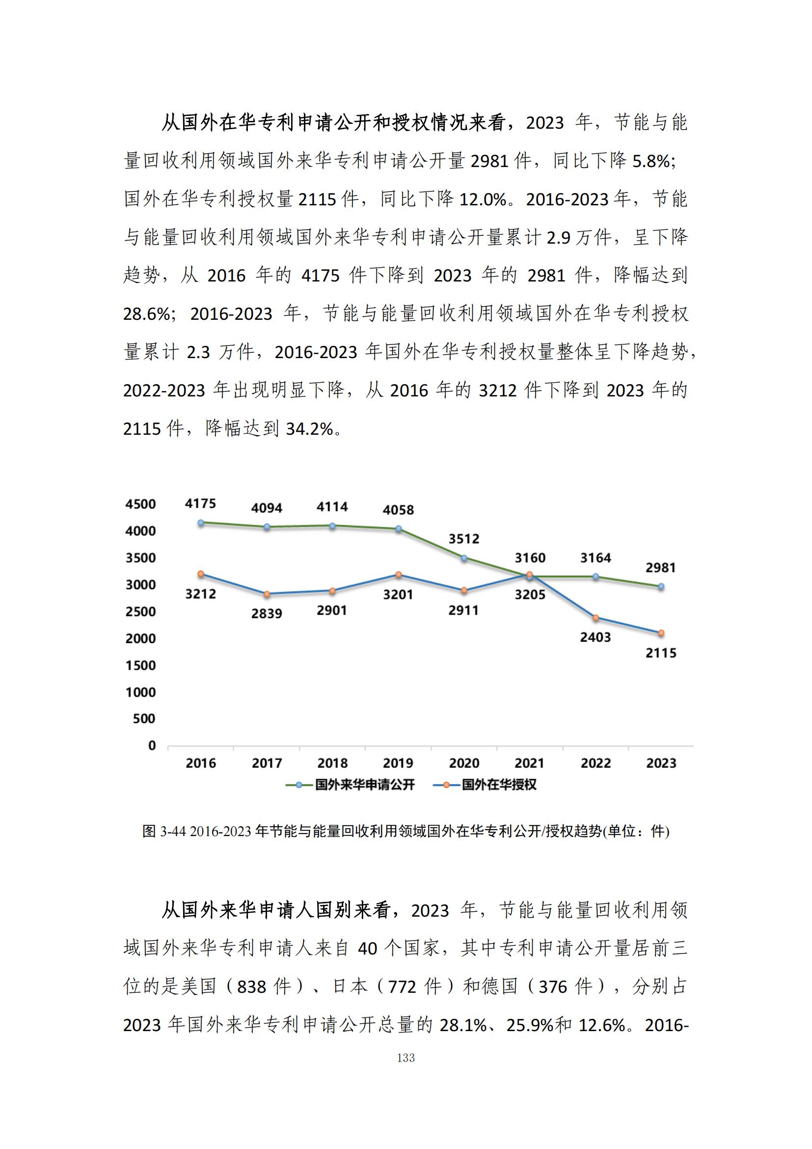 《綠色低碳專利統(tǒng)計分析報告（2024）》中英文版全文發(fā)布！